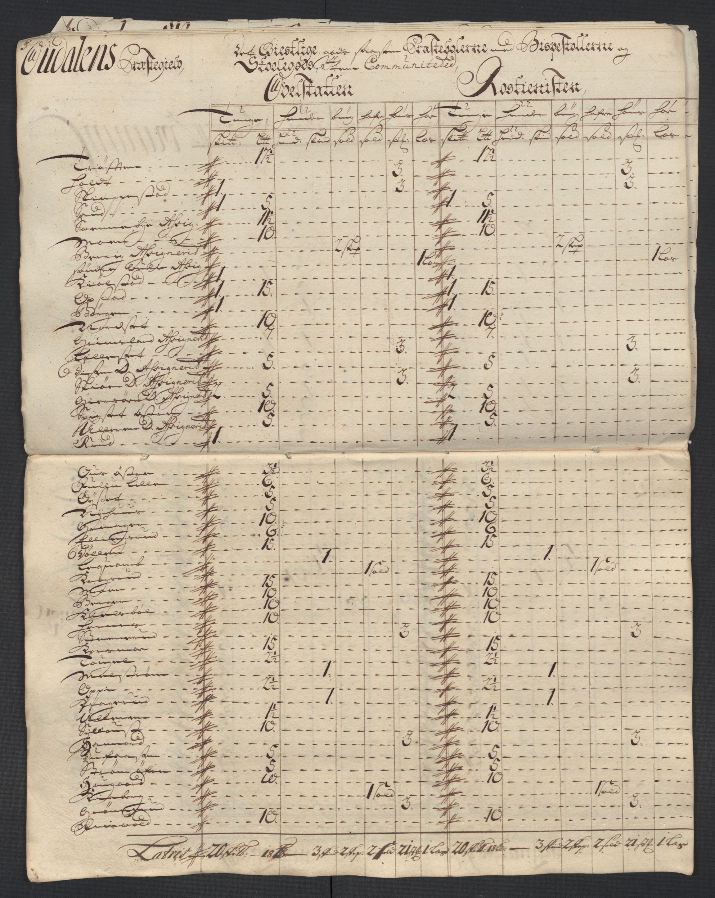 Rentekammeret inntil 1814, Reviderte regnskaper, Fogderegnskap, RA/EA-4092/R13/L0848: Fogderegnskap Solør, Odal og Østerdal, 1711, s. 267