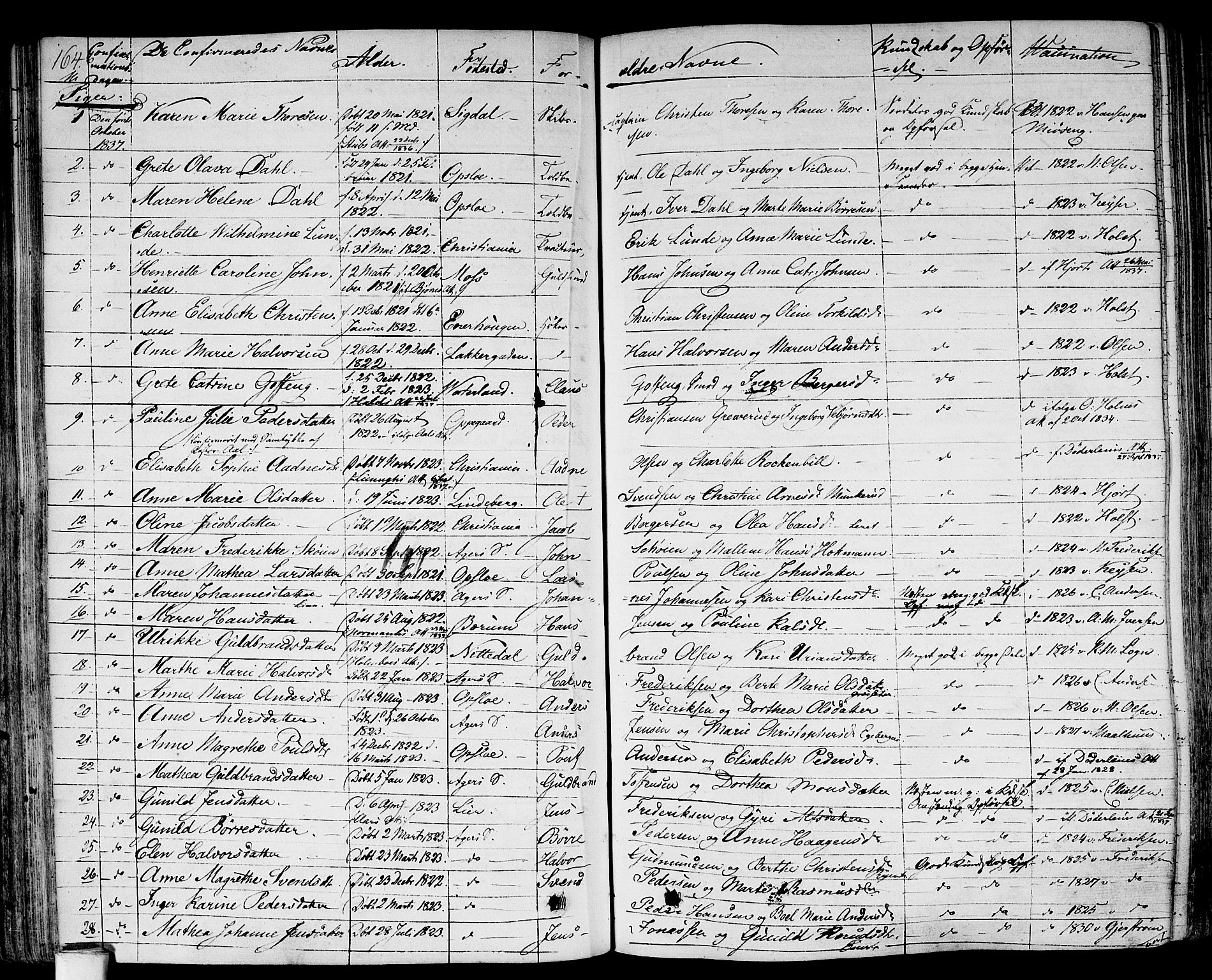Gamlebyen prestekontor Kirkebøker, AV/SAO-A-10884/F/Fa/L0003: Ministerialbok nr. 3, 1829-1849, s. 164