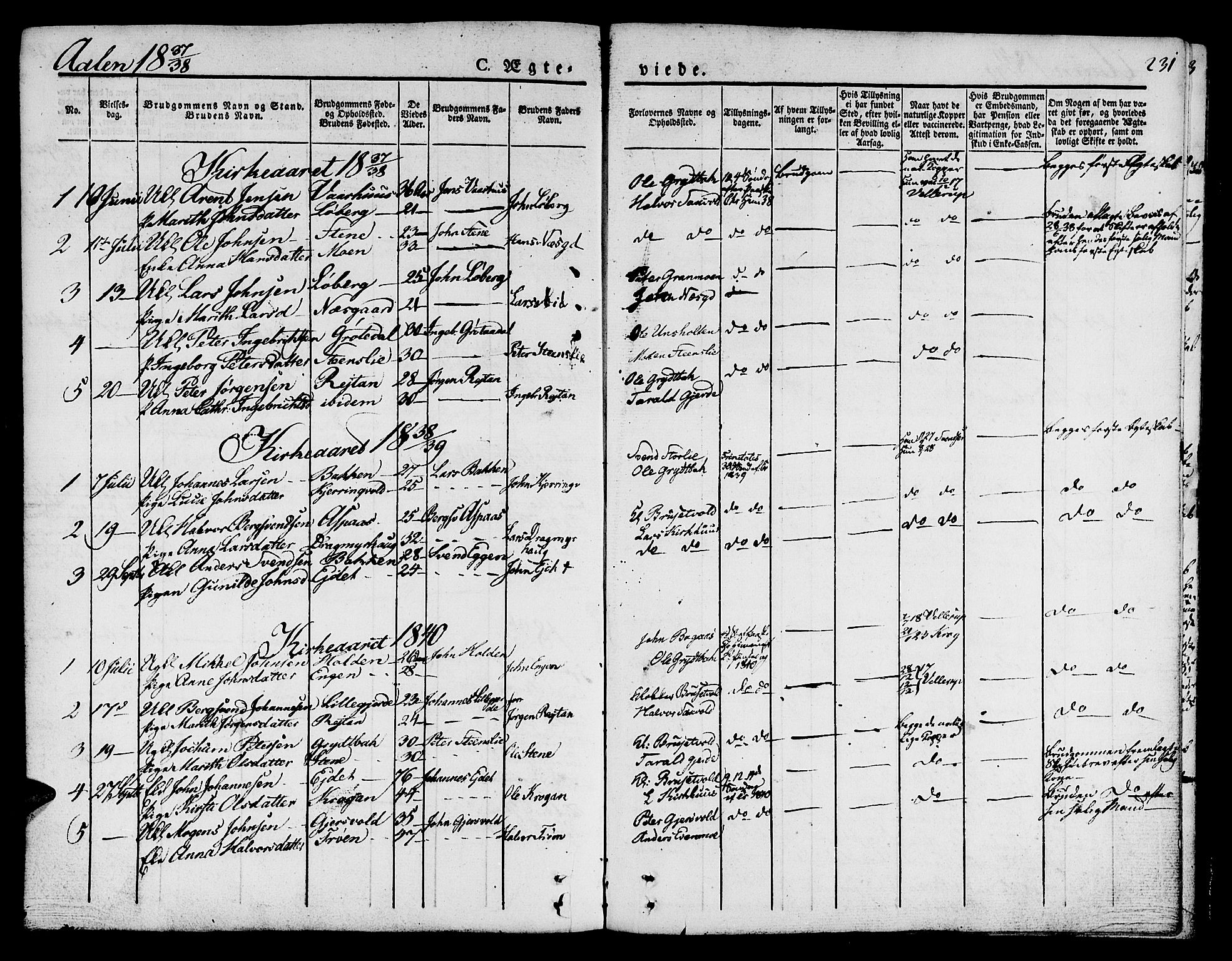 Ministerialprotokoller, klokkerbøker og fødselsregistre - Sør-Trøndelag, AV/SAT-A-1456/685/L0959: Ministerialbok nr. 685A04 /3, 1829-1845, s. 231