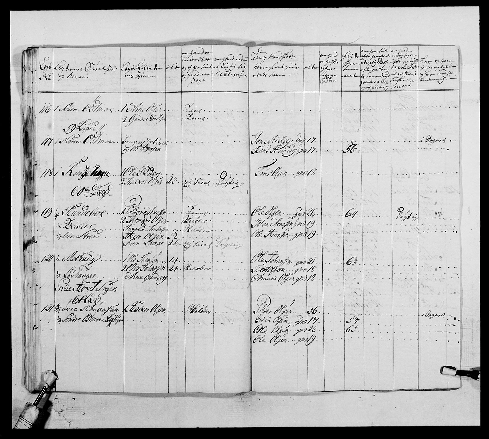 Kommanderende general (KG I) med Det norske krigsdirektorium, AV/RA-EA-5419/E/Ea/L0504: 1. Opplandske regiment, 1767, s. 463