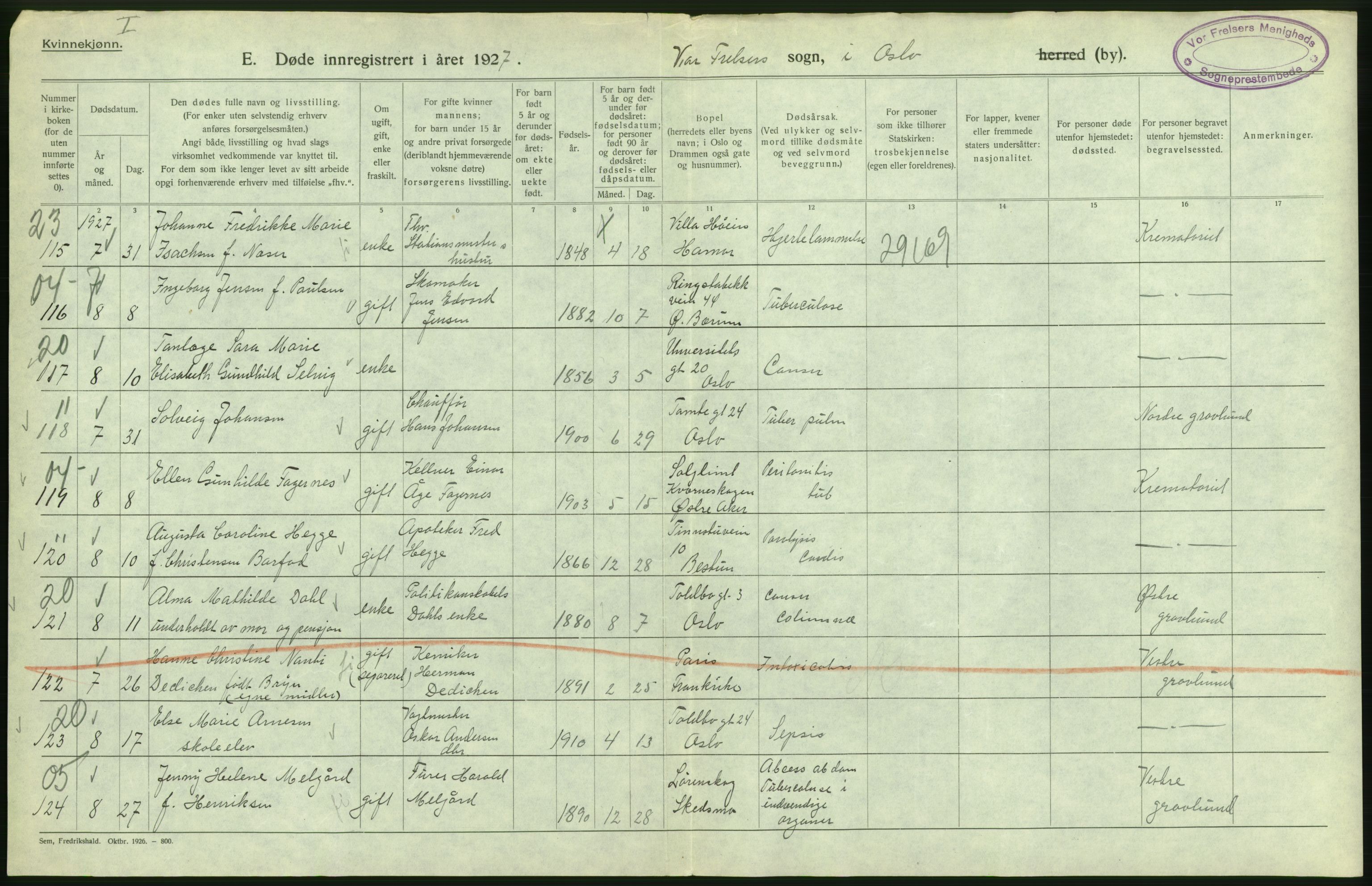 Statistisk sentralbyrå, Sosiodemografiske emner, Befolkning, AV/RA-S-2228/D/Df/Dfc/Dfcg/L0010: Oslo: Døde kvinner, dødfødte, 1927, s. 170