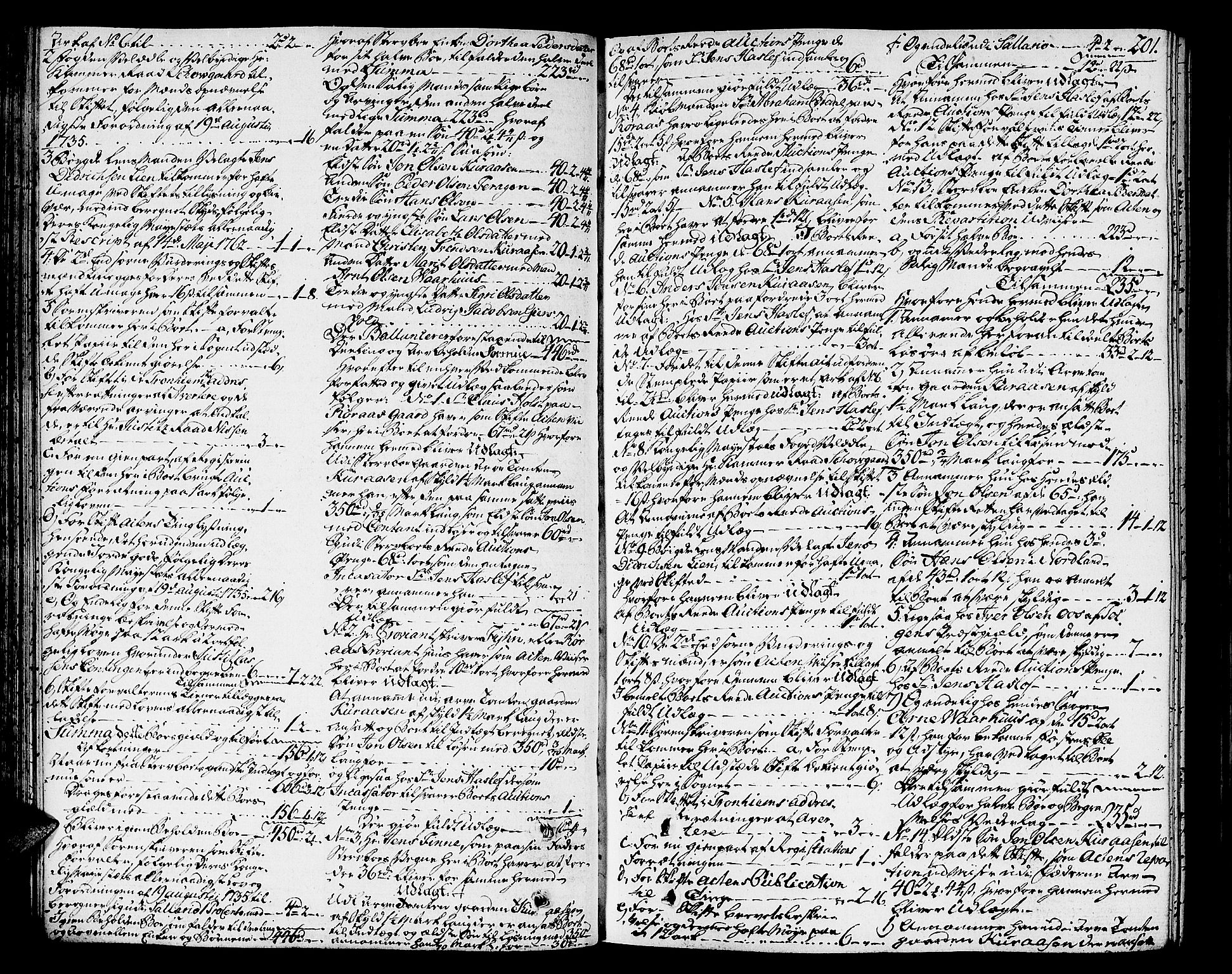 Gauldal sorenskriveri, SAT/A-0014/1/3/3A/L0007: Skifteprotokoll, 1782-1786, s. 200b-201a
