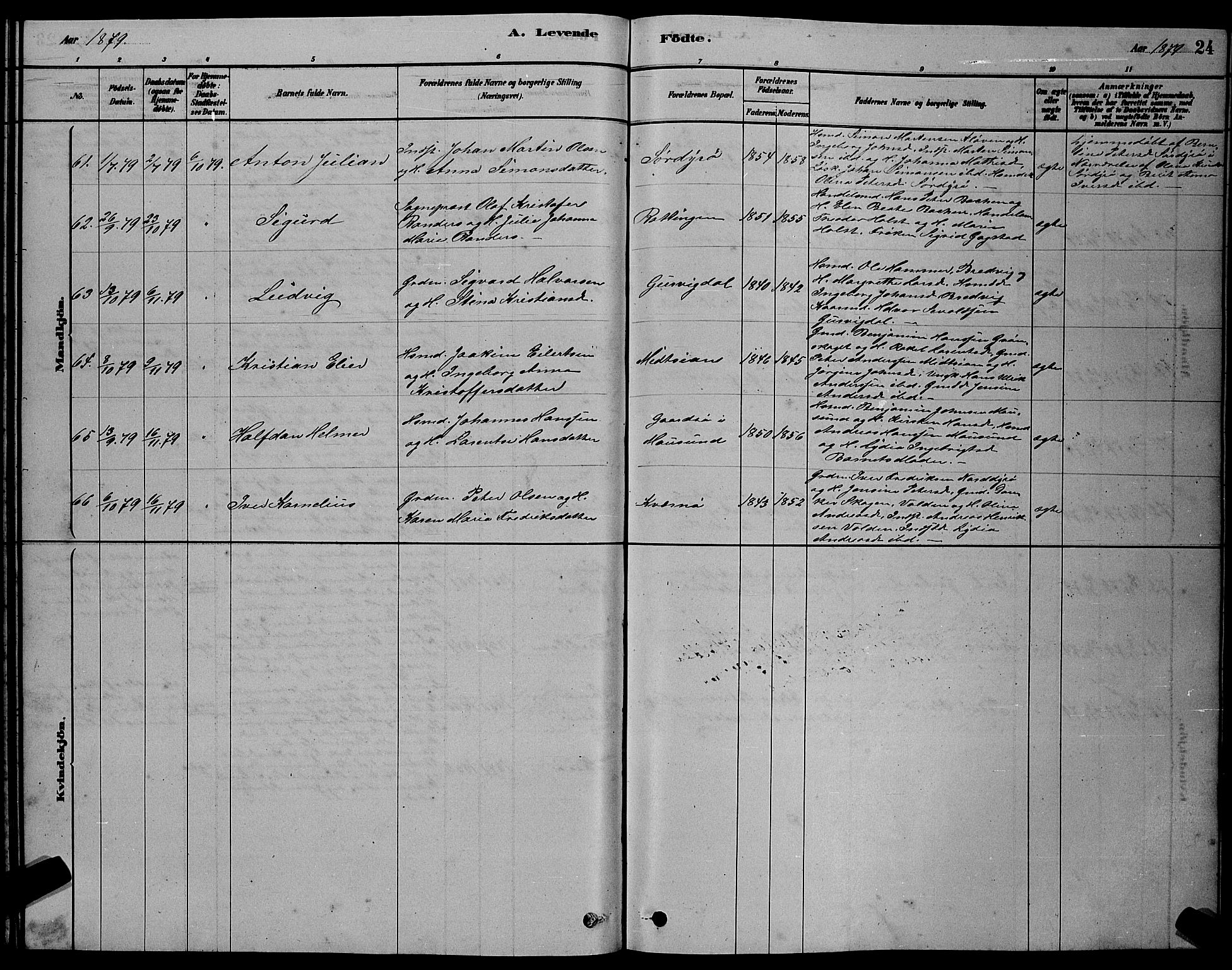 Ministerialprotokoller, klokkerbøker og fødselsregistre - Sør-Trøndelag, SAT/A-1456/640/L0585: Klokkerbok nr. 640C03, 1878-1891, s. 24