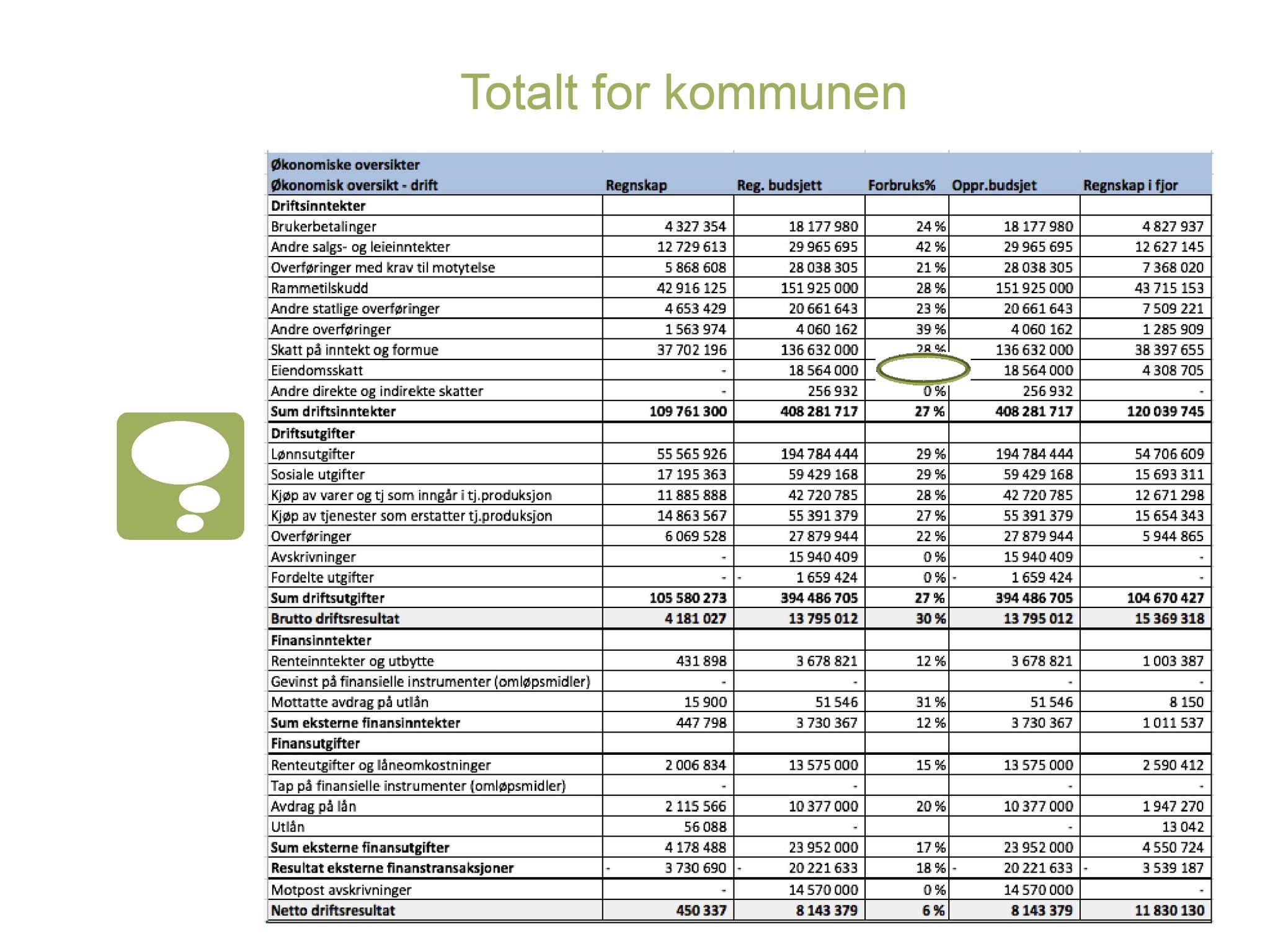 Klæbu Kommune, TRKO/KK/01-KS/L008: Kommunestyret - Møtedokumenter, 2015, s. 606