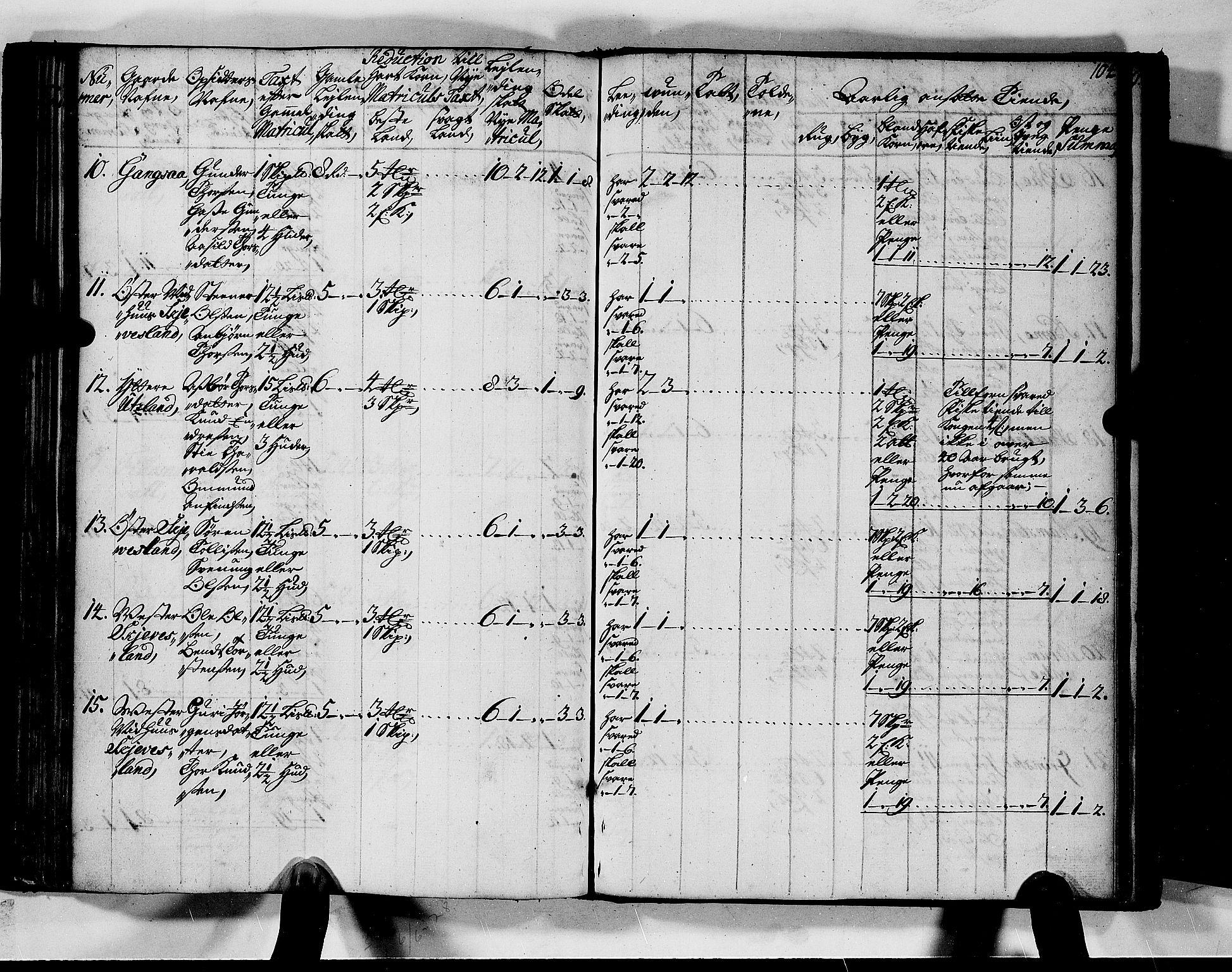 Rentekammeret inntil 1814, Realistisk ordnet avdeling, AV/RA-EA-4070/N/Nb/Nbf/L0128: Mandal matrikkelprotokoll, 1723, s. 107