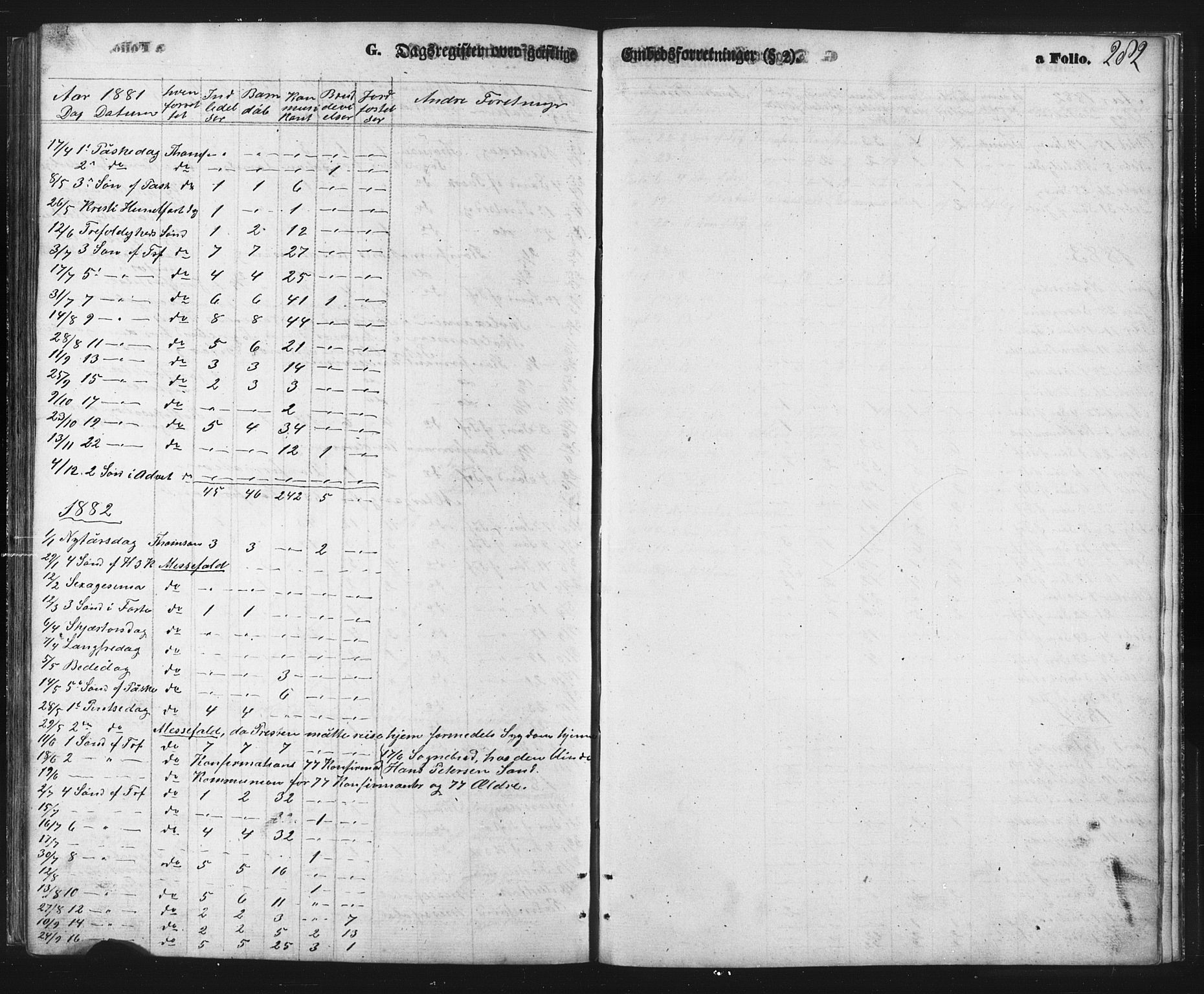 Balsfjord sokneprestembete, AV/SATØ-S-1303/G/Ga/L0002klokker: Klokkerbok nr. 2, 1870-1886, s. 282