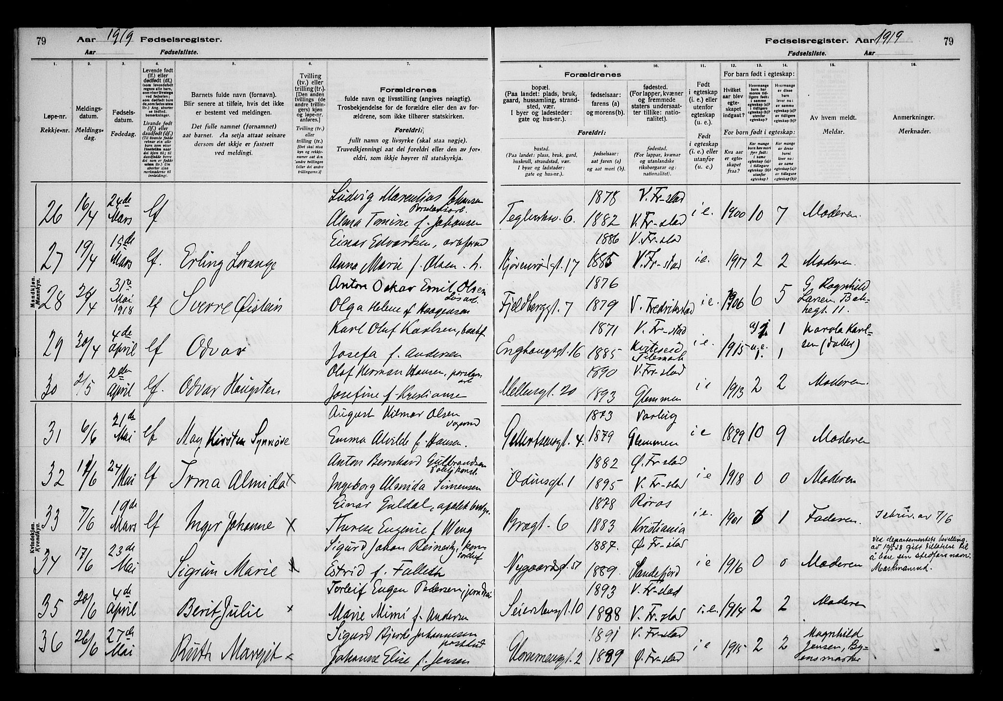 Fredrikstad domkirkes prestekontor Kirkebøker, AV/SAO-A-10906/J/*Ja/L0001: Fødselsregister nr. 1, 1916-1925, s. 79