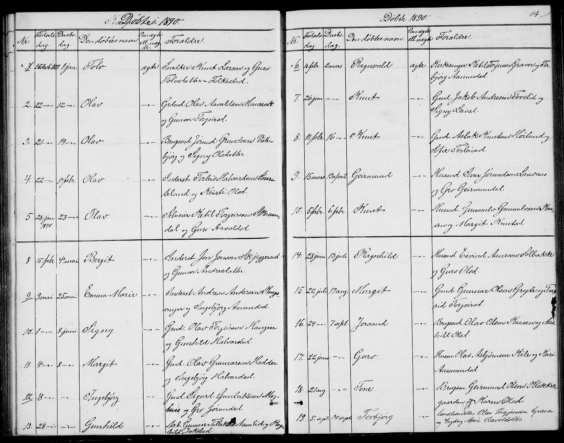 Fyresdal kirkebøker, AV/SAKO-A-263/G/Ga/L0004: Klokkerbok nr. I 4, 1864-1892, s. 64