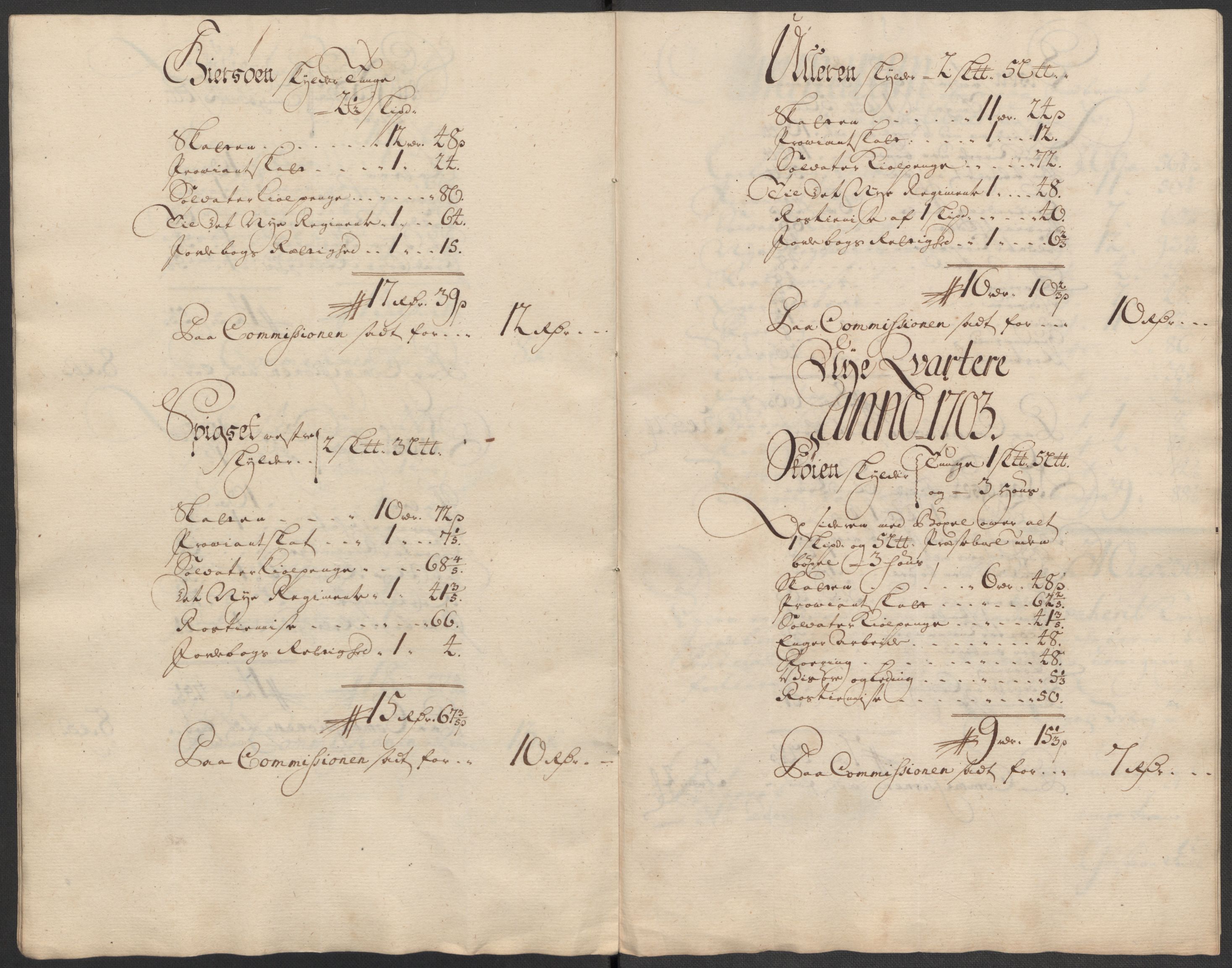 Rentekammeret inntil 1814, Reviderte regnskaper, Fogderegnskap, RA/EA-4092/R13/L0856: Fogderegnskap Solør, Odal og Østerdal, 1717, s. 299