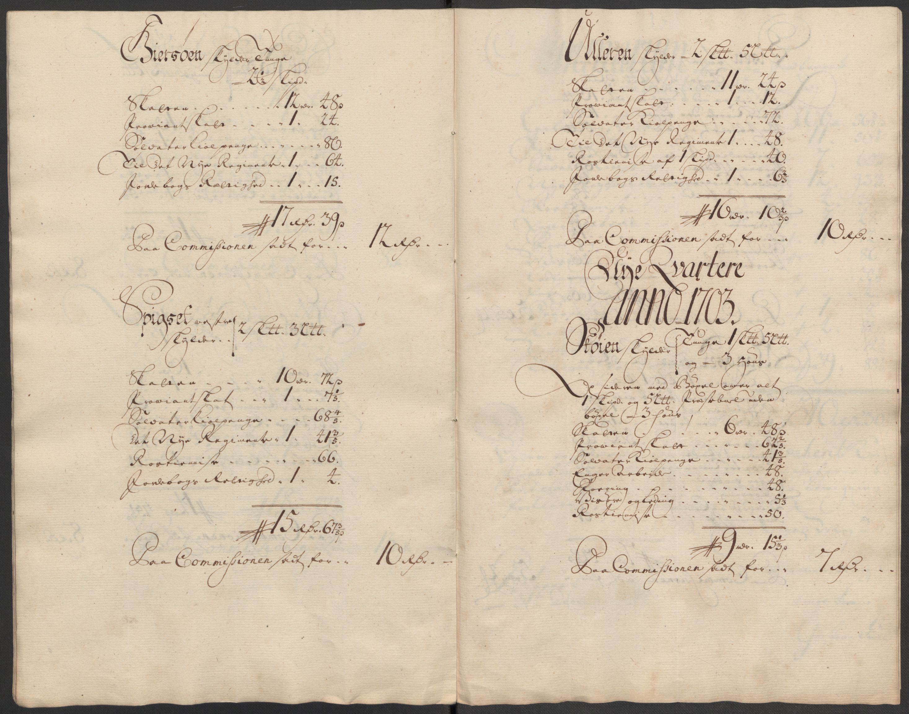 Rentekammeret inntil 1814, Reviderte regnskaper, Fogderegnskap, AV/RA-EA-4092/R13/L0856: Fogderegnskap Solør, Odal og Østerdal, 1717, s. 299