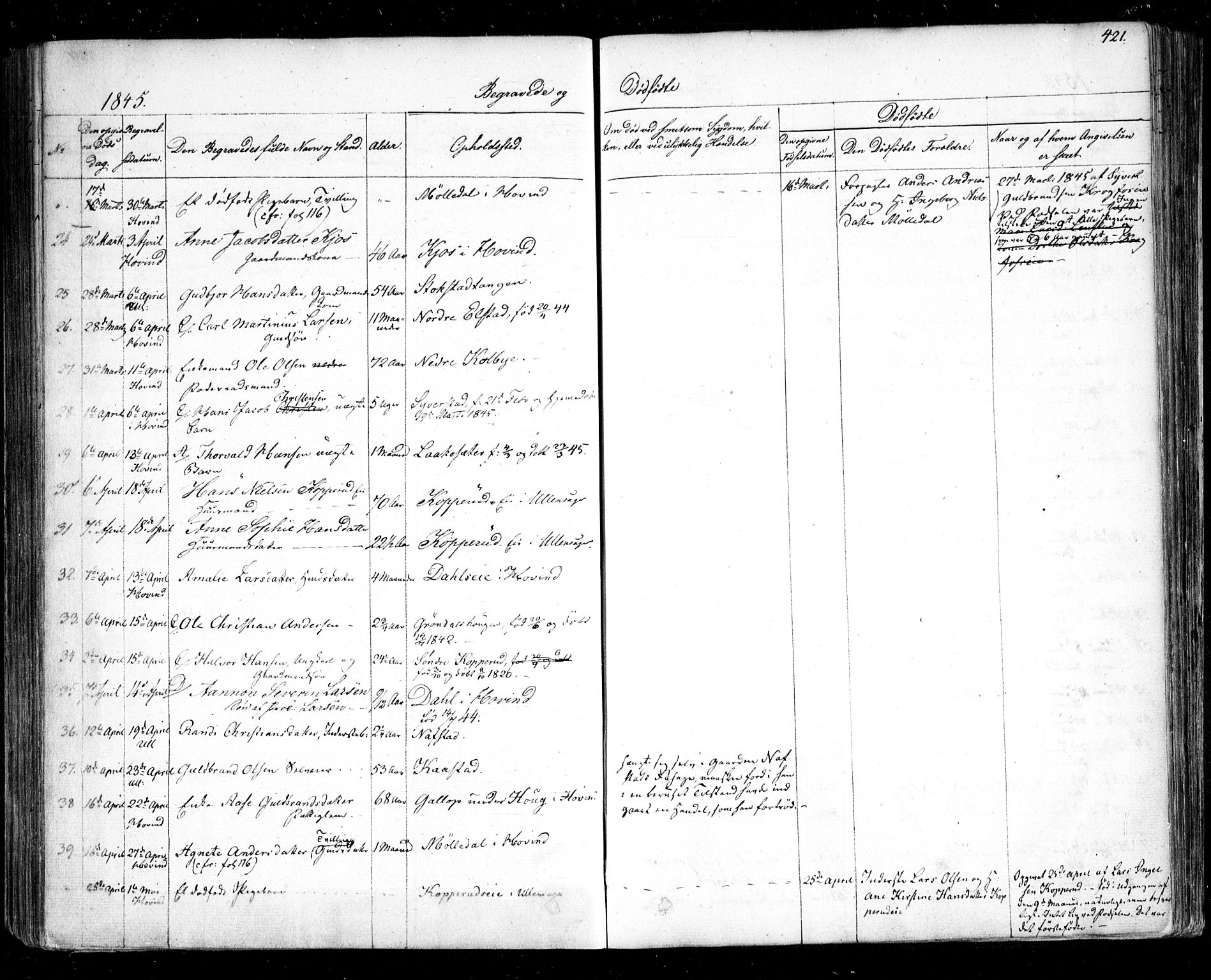 Ullensaker prestekontor Kirkebøker, AV/SAO-A-10236a/F/Fa/L0014.b: Ministerialbok nr. I 14B, 1836-1850, s. 421