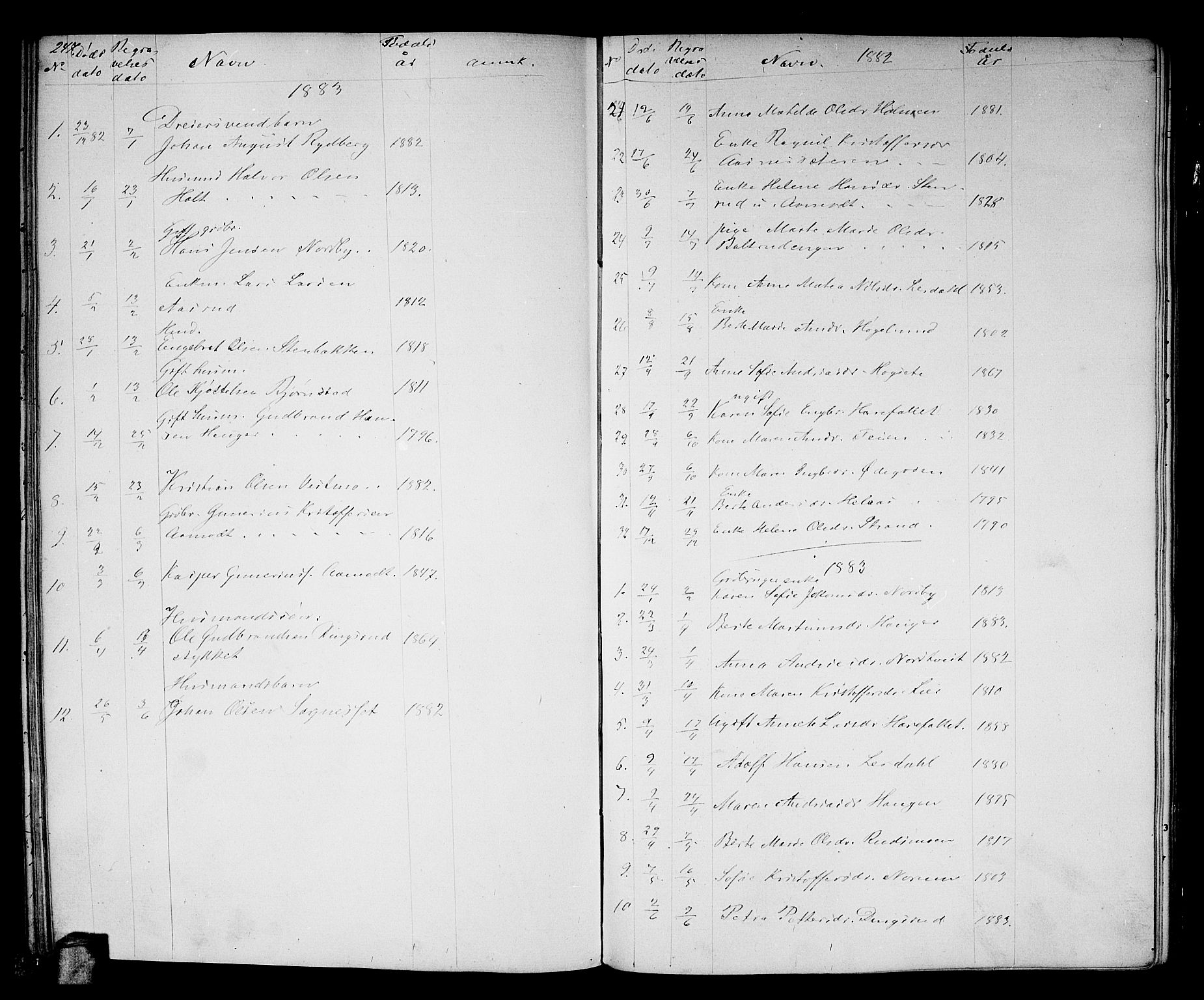 Aurskog prestekontor Kirkebøker, AV/SAO-A-10304a/G/Ga/L0003: Klokkerbok nr. I 3, 1858-1883, s. 247
