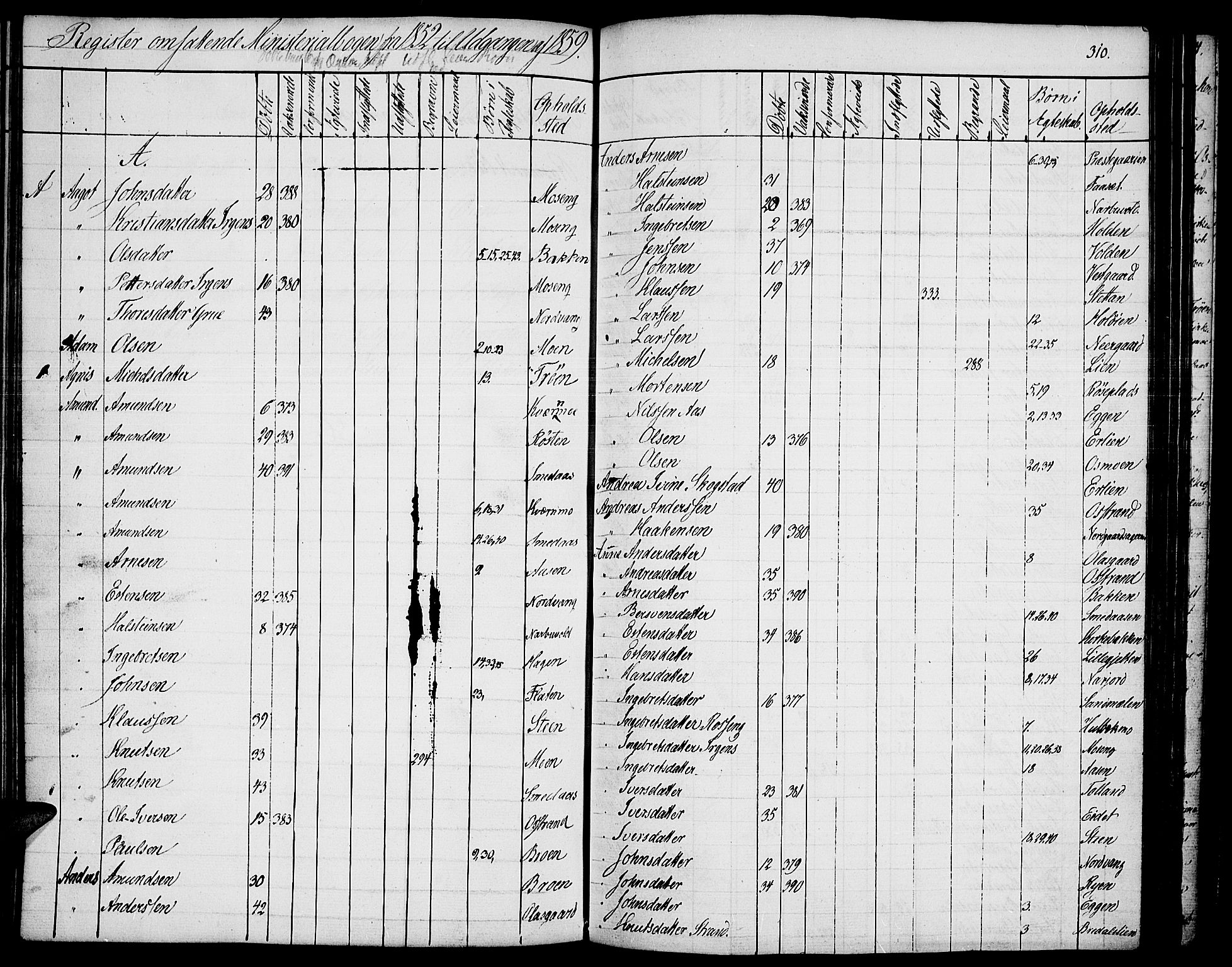 Tolga prestekontor, SAH/PREST-062/K/L0005: Ministerialbok nr. 5, 1836-1852, s. 310