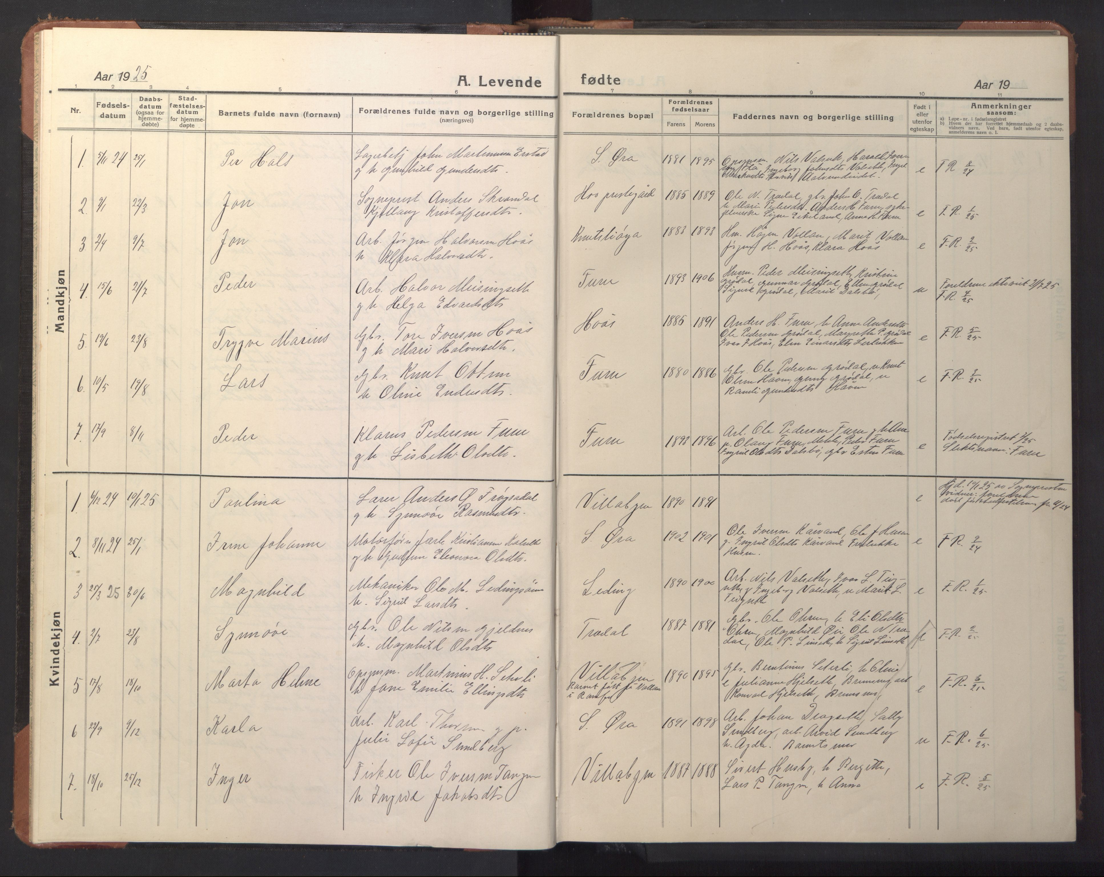 Ministerialprotokoller, klokkerbøker og fødselsregistre - Møre og Romsdal, AV/SAT-A-1454/590/L1018: Klokkerbok nr. 590C03, 1922-1950