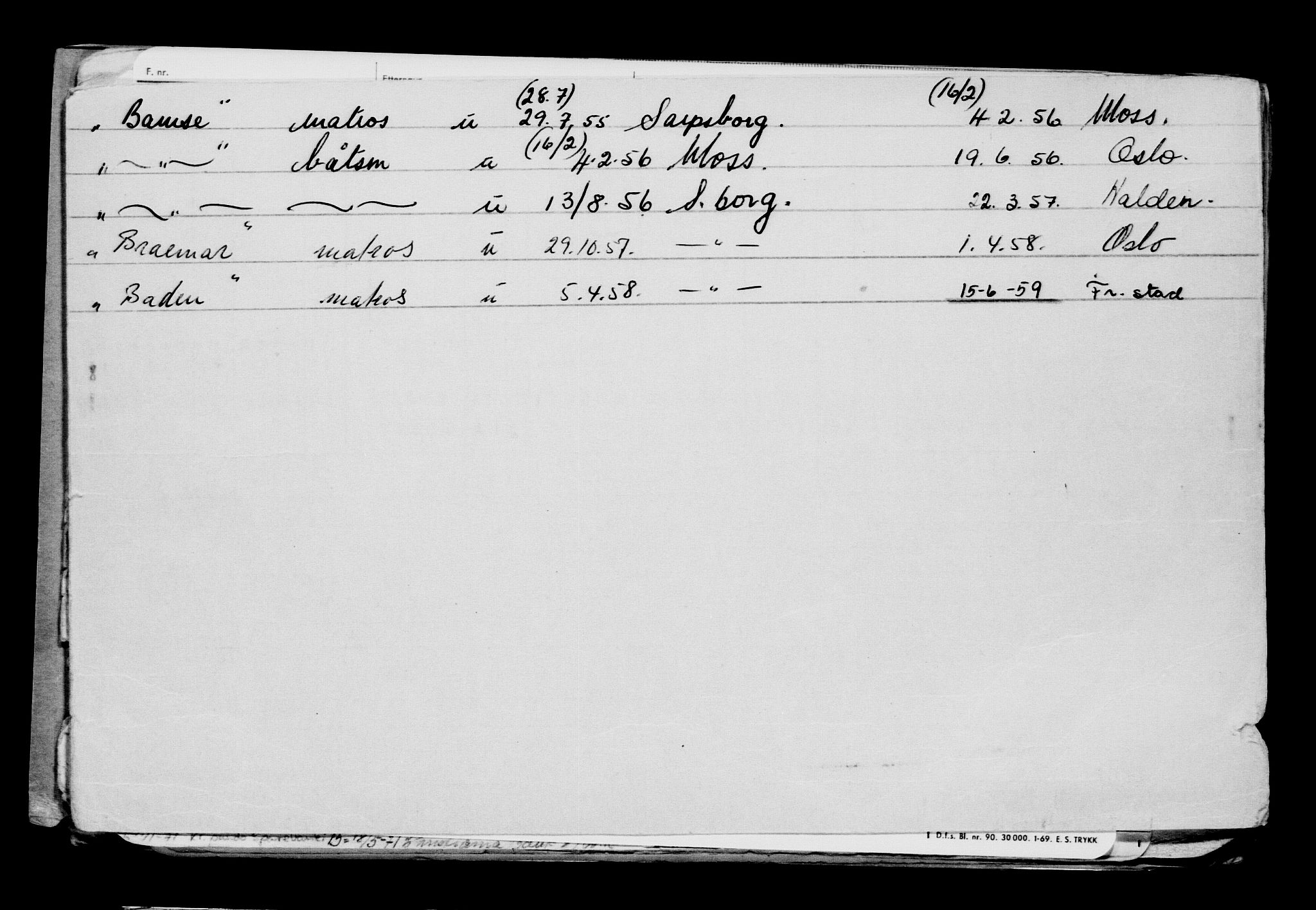 Direktoratet for sjømenn, AV/RA-S-3545/G/Gb/L0203: Hovedkort, 1922, s. 279