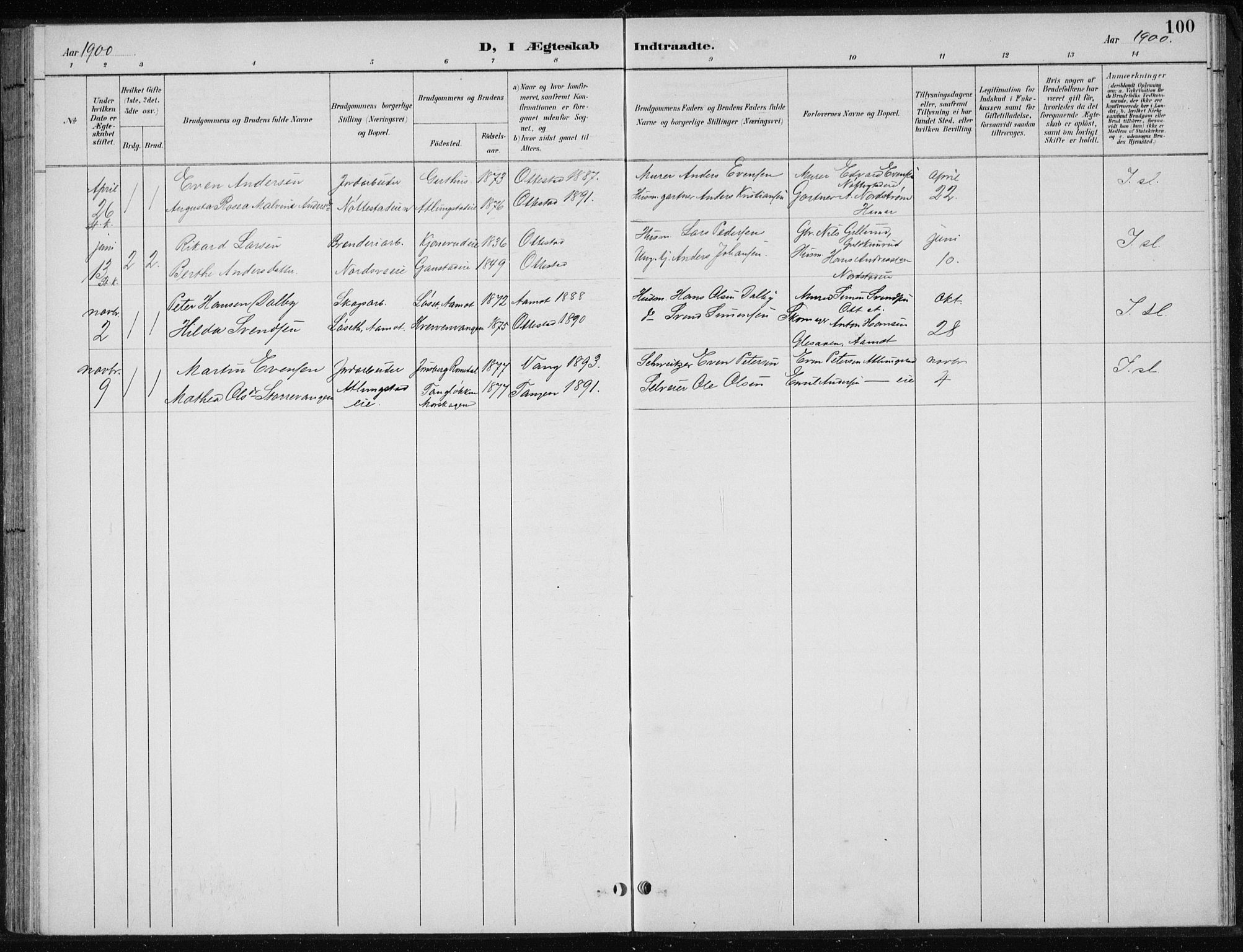Stange prestekontor, AV/SAH-PREST-002/L/L0010: Klokkerbok nr. 10, 1894-1905, s. 100