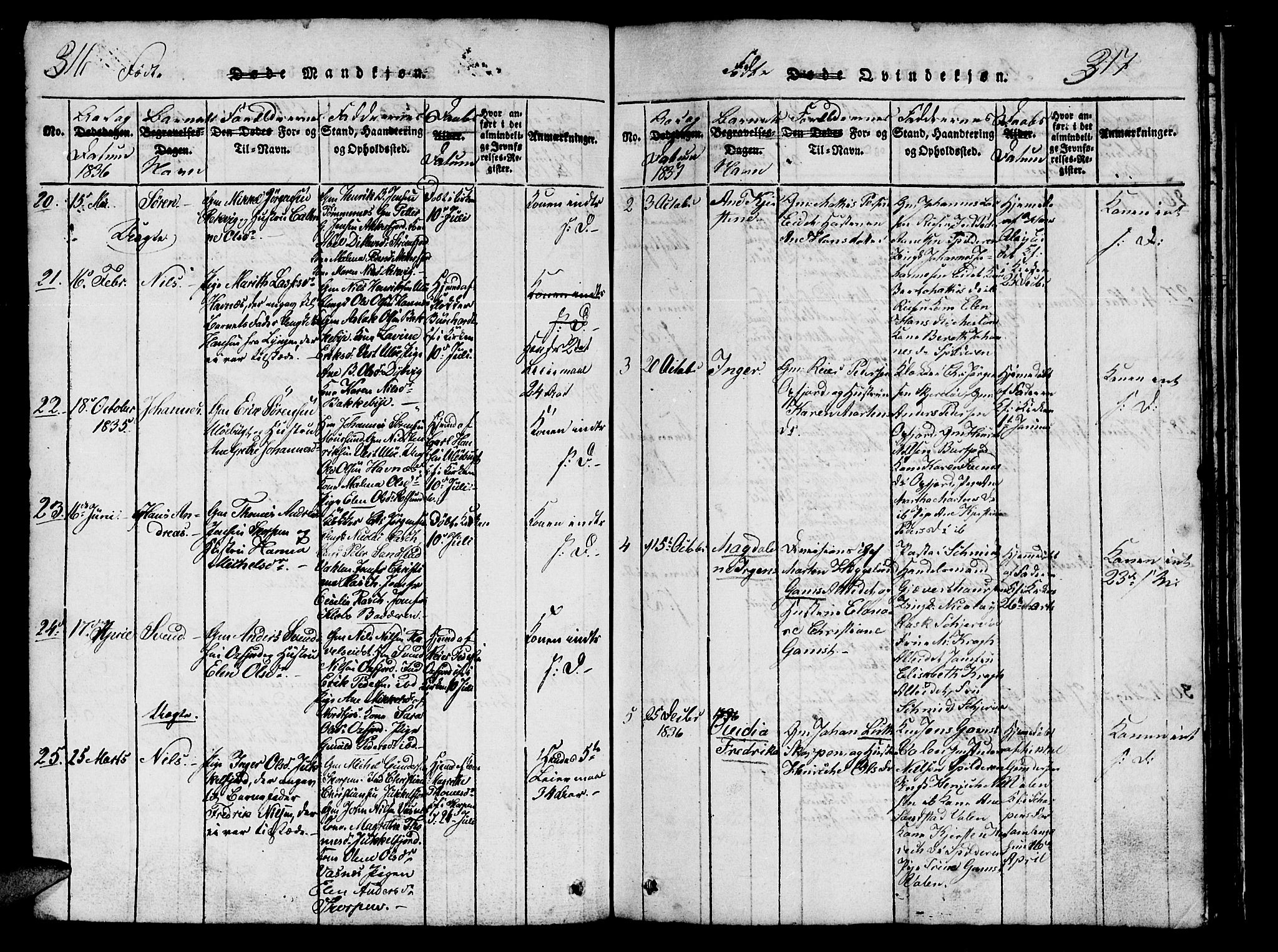 Skjervøy sokneprestkontor, AV/SATØ-S-1300/H/Ha/Hab/L0001klokker: Klokkerbok nr. 1, 1825-1838, s. 316-317