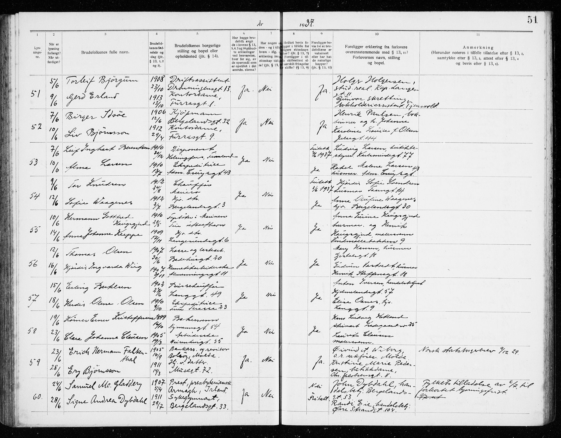 St. Petri sokneprestkontor, AV/SAST-A-101813/001/70/705BA/L0008: Lysningsprotokoll nr. 705.BA.8, 1932-1941, s. 51