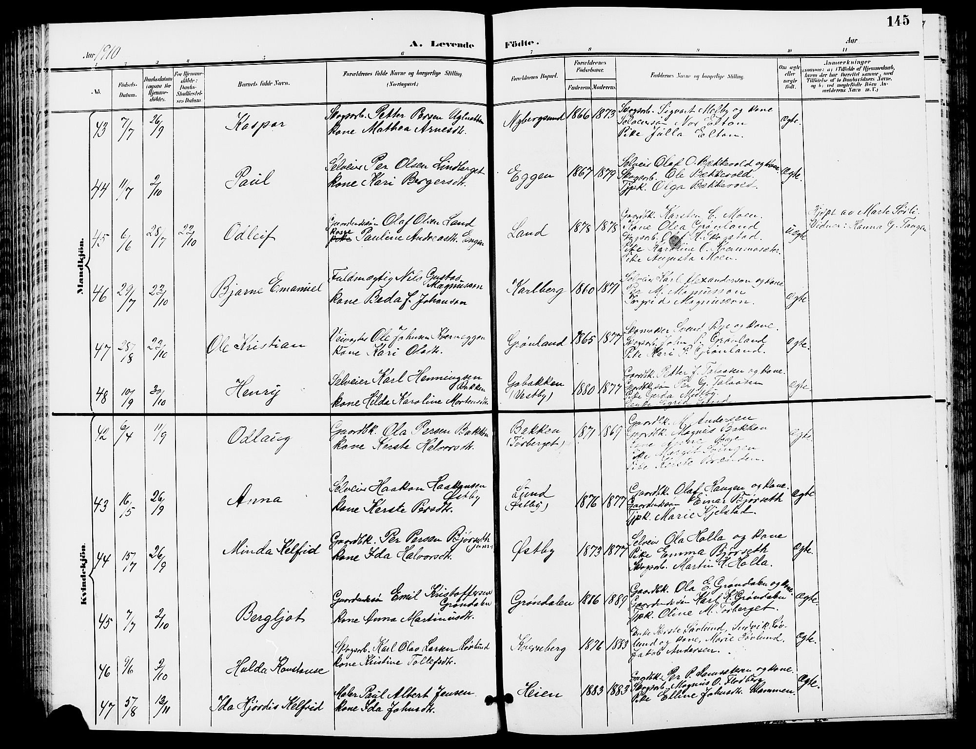 Trysil prestekontor, AV/SAH-PREST-046/H/Ha/Hab/L0006: Klokkerbok nr. 6, 1896-1912, s. 145