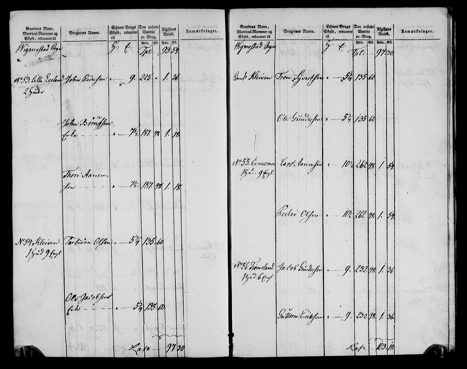 Rentekammeret inntil 1814, Realistisk ordnet avdeling, RA/EA-4070/N/Ne/Nea/L0090: Mandal fogderi. Oppebørselsregister, 1803-1804, s. 217