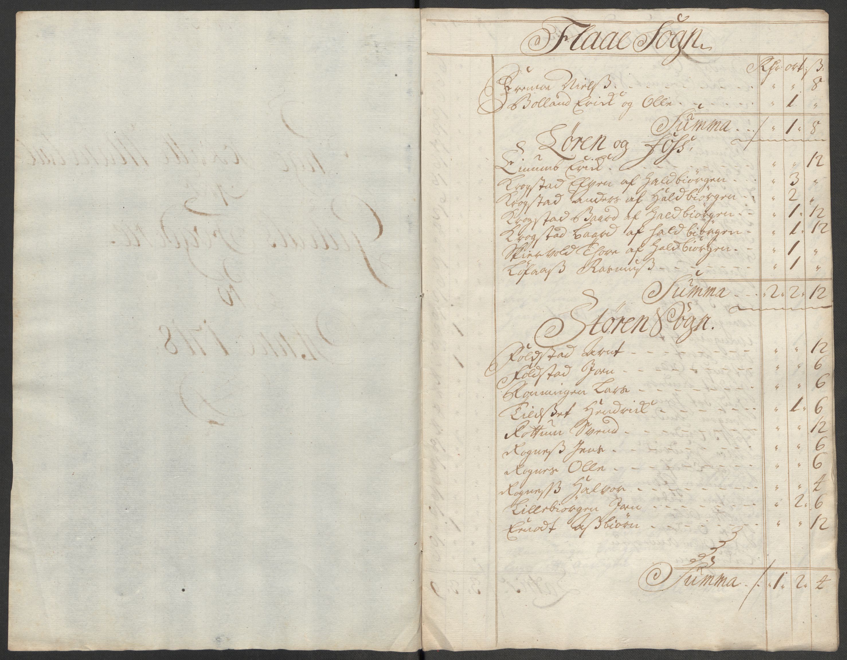 Rentekammeret inntil 1814, Reviderte regnskaper, Fogderegnskap, RA/EA-4092/R60/L3972: Fogderegnskap Orkdal og Gauldal, 1718, s. 34