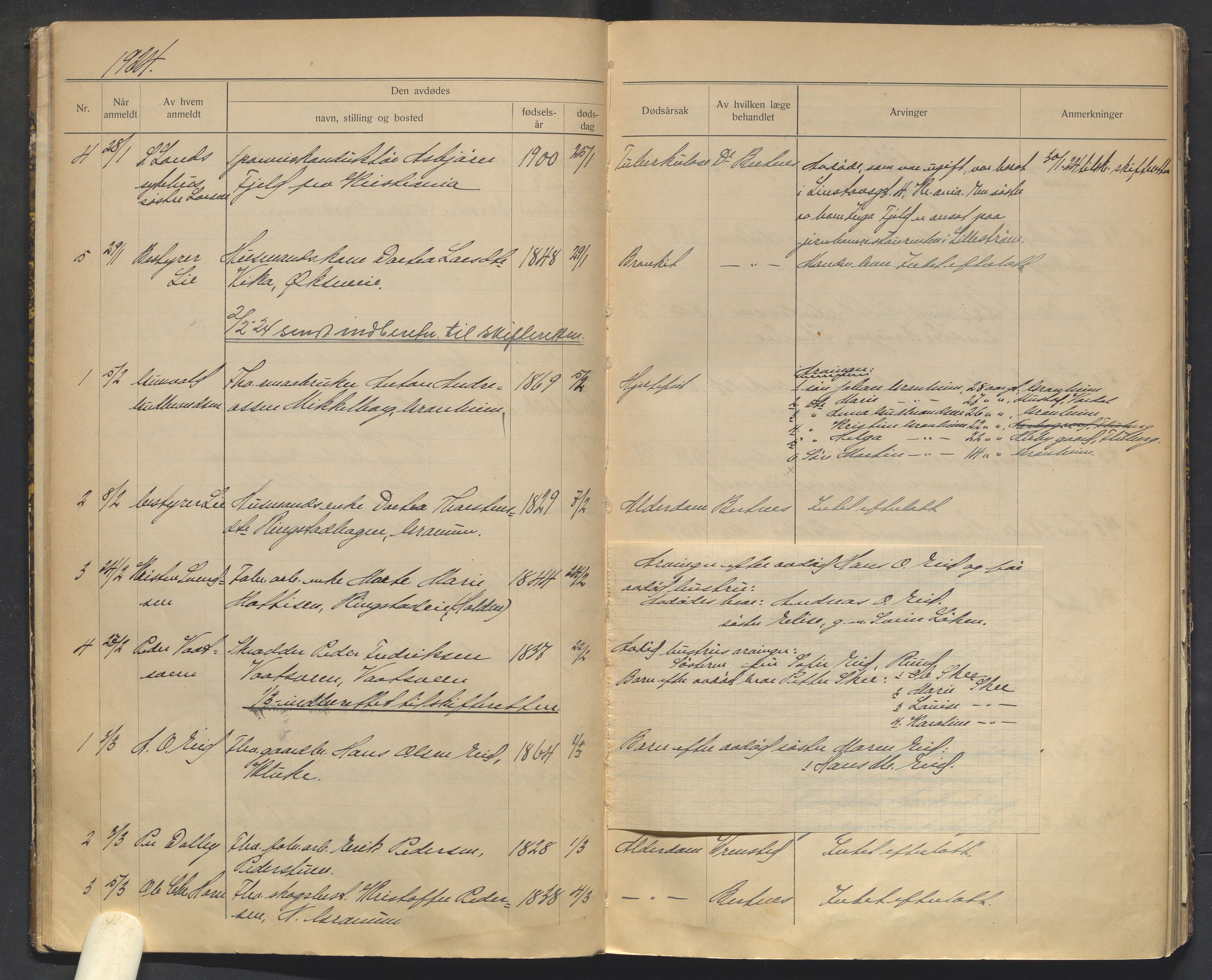 Søndre Land lensmannskontor, AV/SAH-LOS-012/H/Ha/Haa/L0002: Dødsfallsprotokoll, 1923-1934