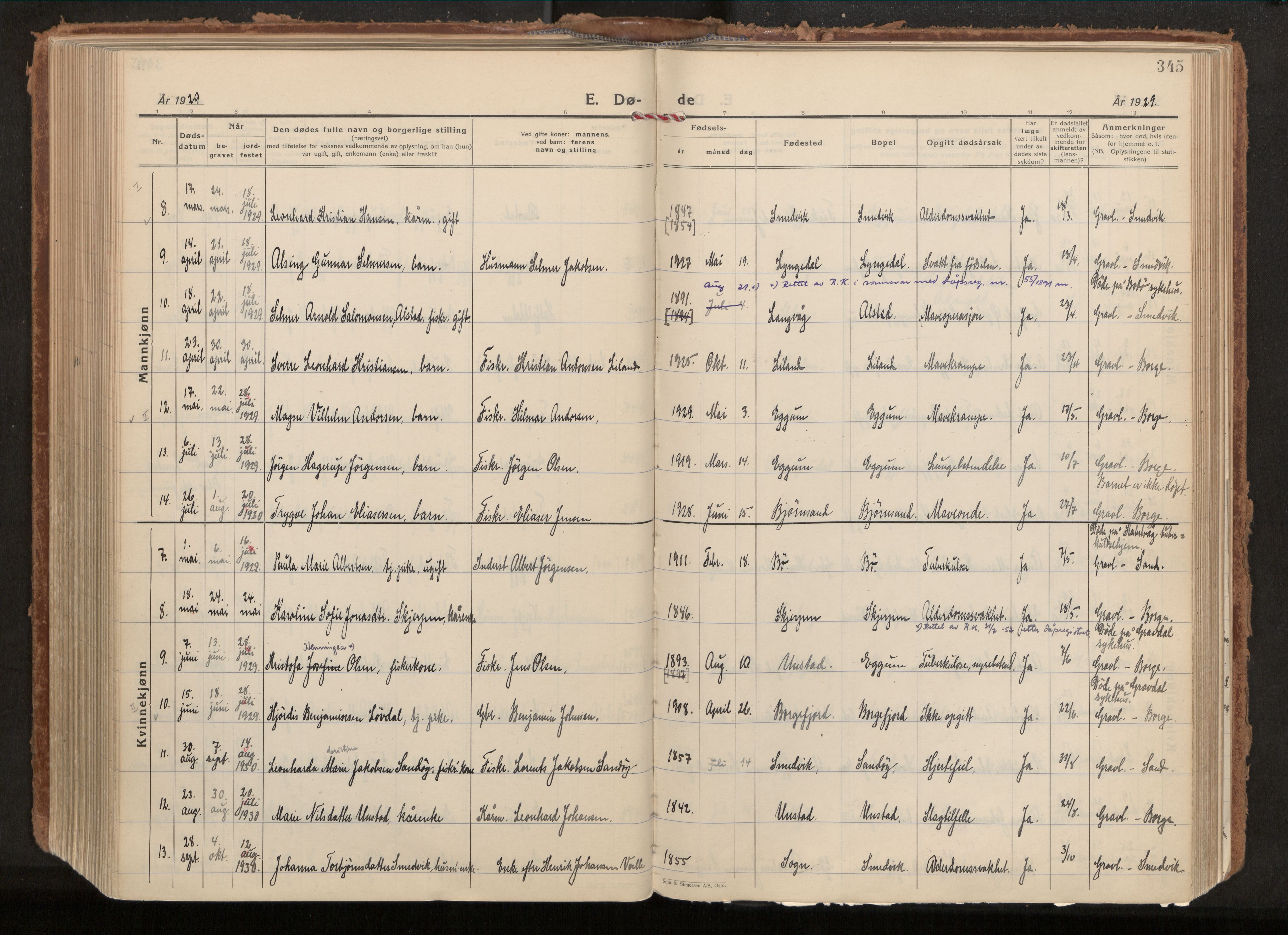 Ministerialprotokoller, klokkerbøker og fødselsregistre - Nordland, AV/SAT-A-1459/880/L1137: Ministerialbok nr. 880A11, 1927-1944, s. 345
