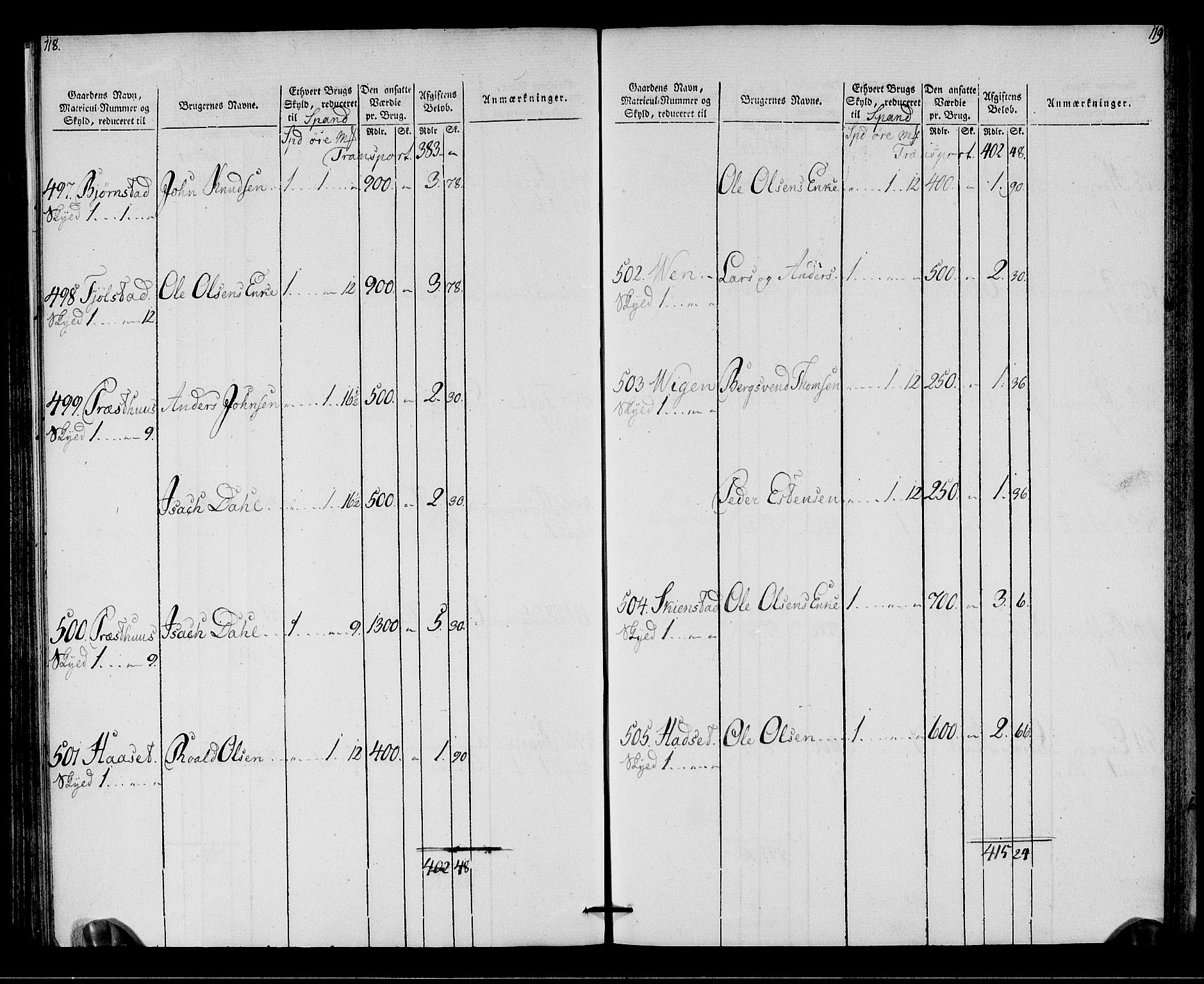 Rentekammeret inntil 1814, Realistisk ordnet avdeling, AV/RA-EA-4070/N/Ne/Nea/L0142: Strinda og Selbu fogderi. Oppebørselsregister, 1803-1804, s. 62