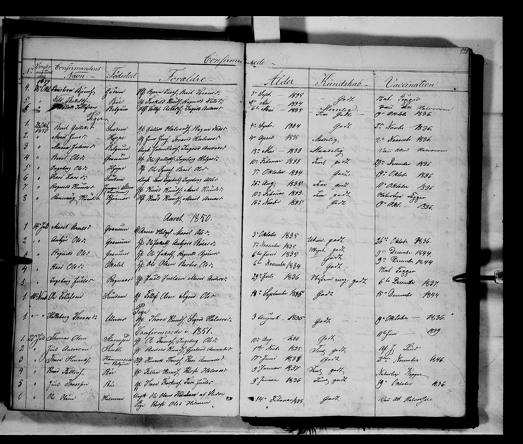 Nord-Aurdal prestekontor, AV/SAH-PREST-132/H/Ha/Haa/L0006: Ministerialbok nr. 6, 1842-1863, s. 128
