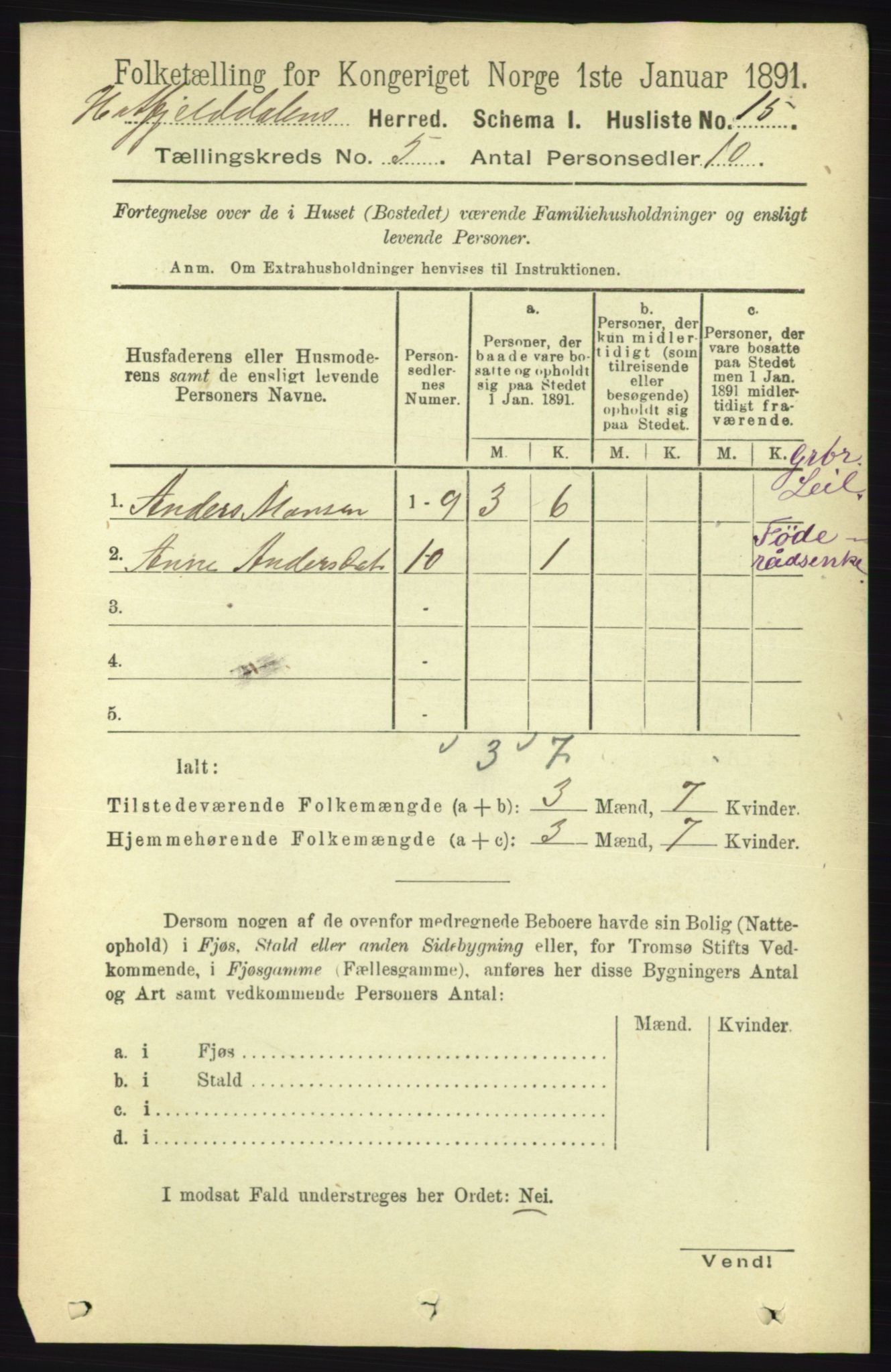 RA, Folketelling 1891 for 1826 Hattfjelldal herred, 1891, s. 1122