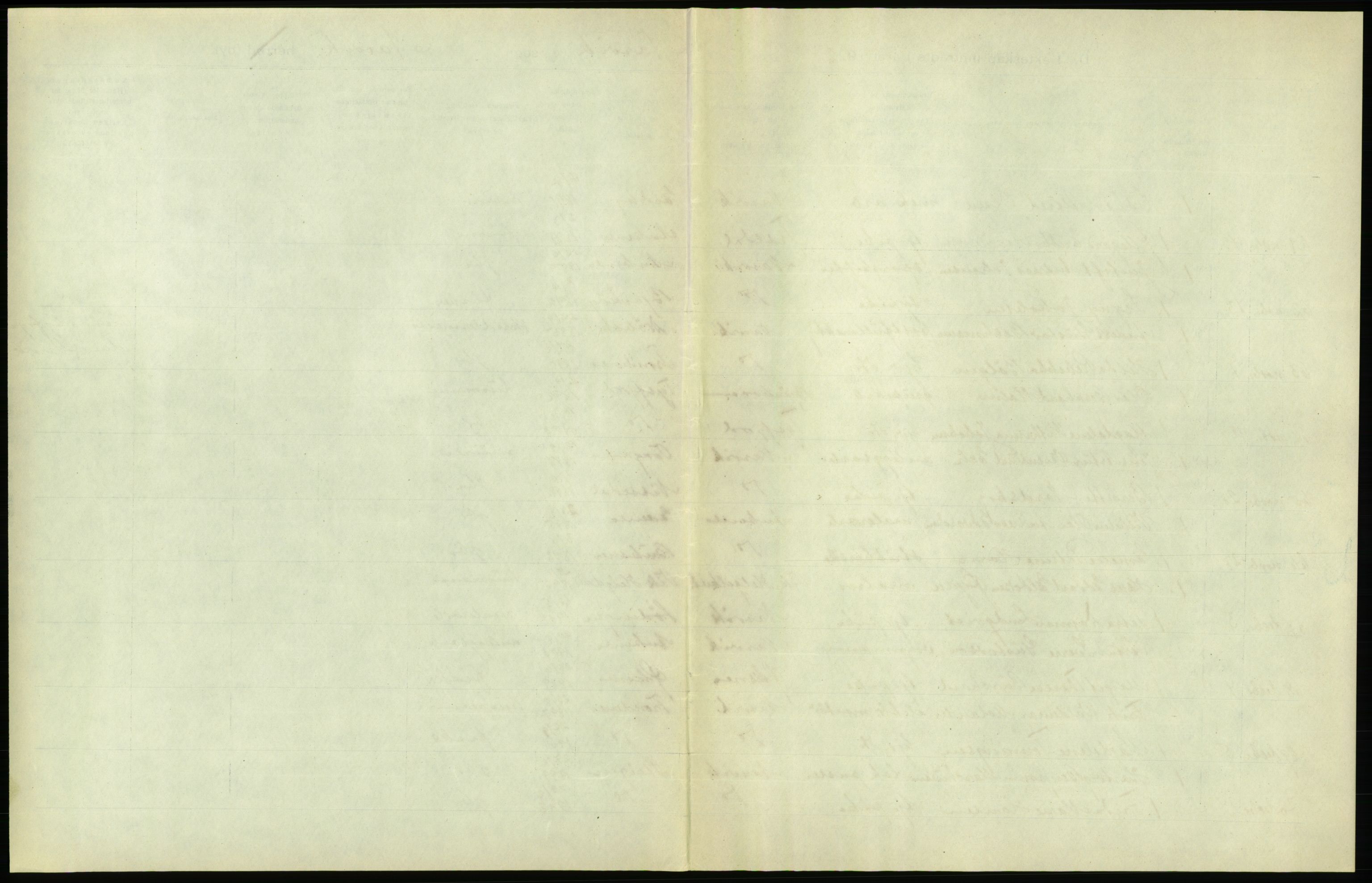 Statistisk sentralbyrå, Sosiodemografiske emner, Befolkning, AV/RA-S-2228/D/Df/Dfc/Dfcb/L0045: Nordland fylke: Gifte, dødfødte. Bygder og byer., 1922, s. 7