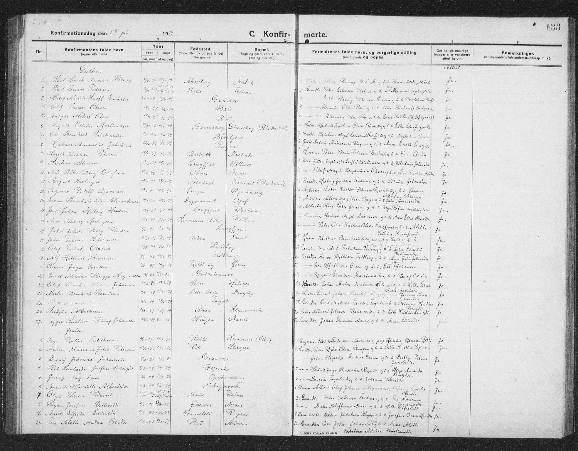 Ministerialprotokoller, klokkerbøker og fødselsregistre - Nordland, SAT/A-1459/814/L0231: Klokkerbok nr. 814C04, 1912-1926, s. 133