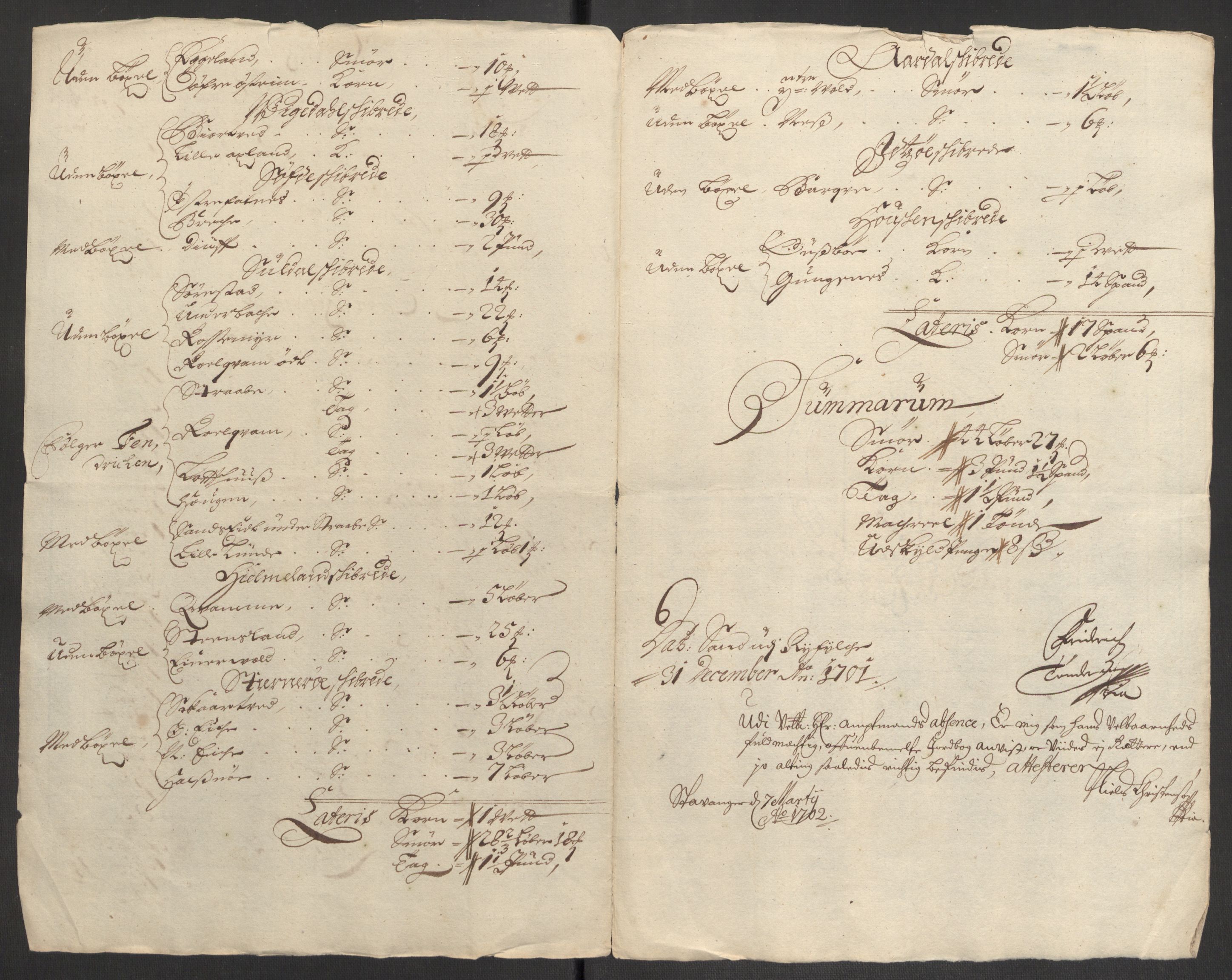 Rentekammeret inntil 1814, Reviderte regnskaper, Fogderegnskap, AV/RA-EA-4092/R47/L2859: Fogderegnskap Ryfylke, 1701-1702, s. 19