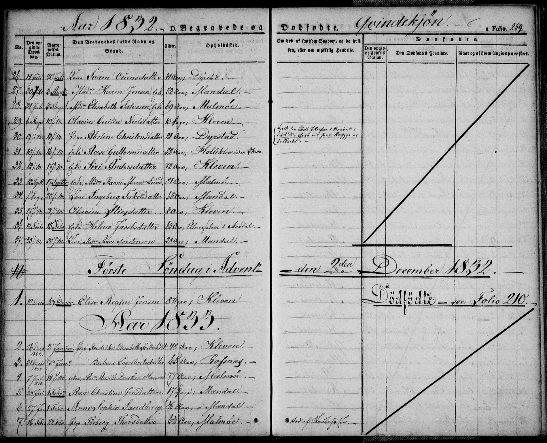 Mandal sokneprestkontor, AV/SAK-1111-0030/F/Fa/Faa/L0011: Ministerialbok nr. A 11, 1830-1839, s. 259