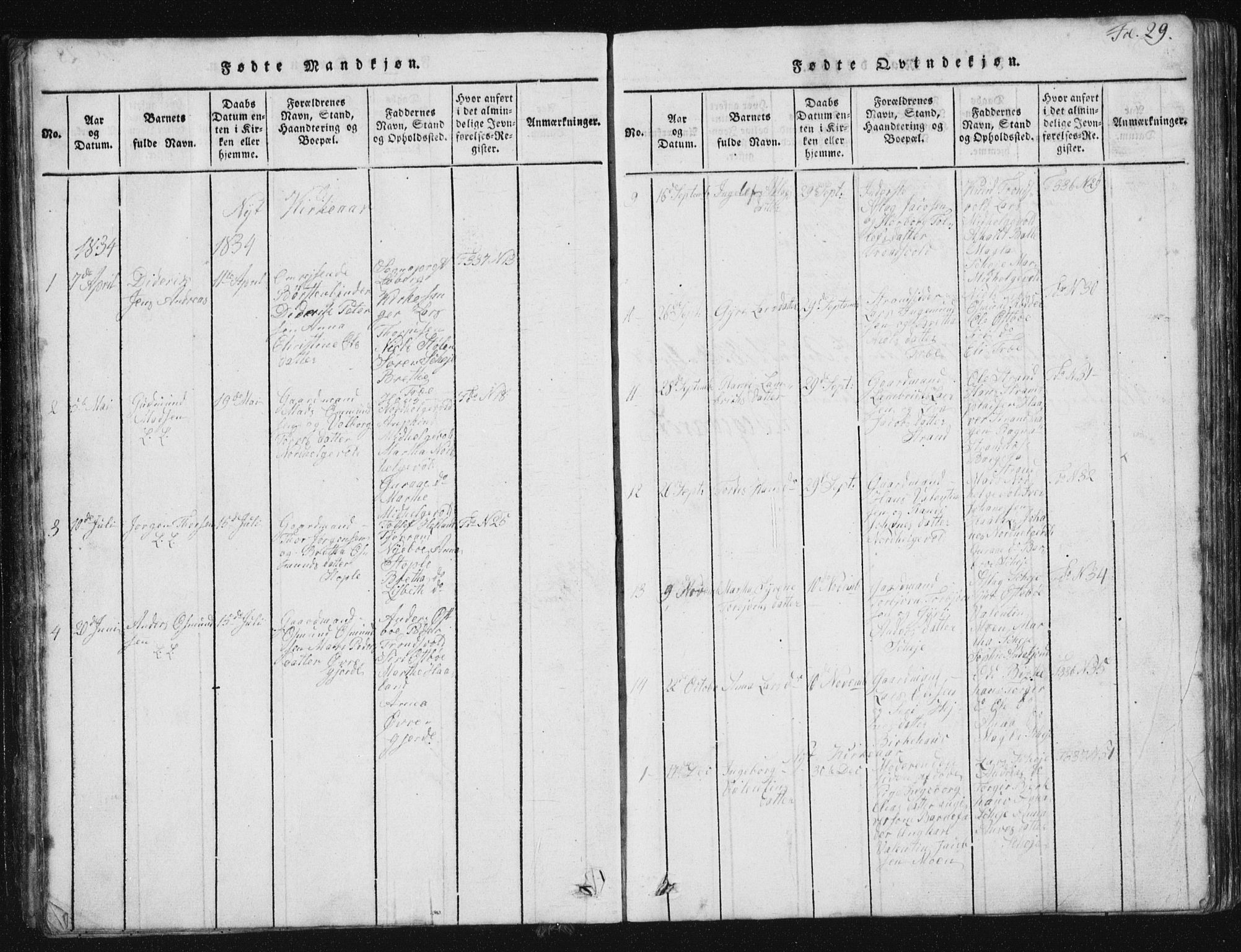 Vikedal sokneprestkontor, SAST/A-101840/01/V: Klokkerbok nr. B 2, 1816-1863, s. 29