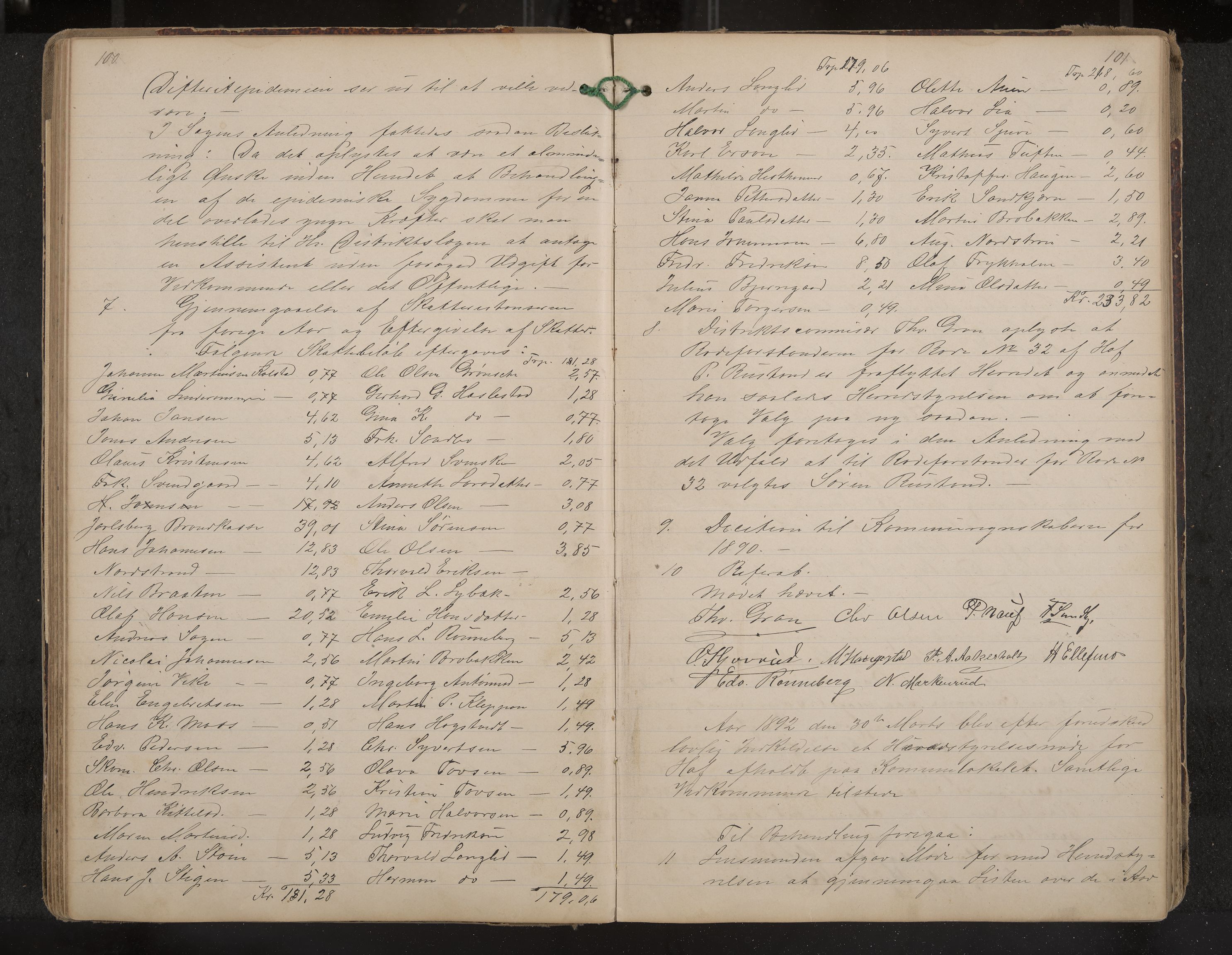 Hof formannskap og sentraladministrasjon, IKAK/0714021-1/A/Aa/L0004: Møtebok med register, 1888-1900, s. 100-101