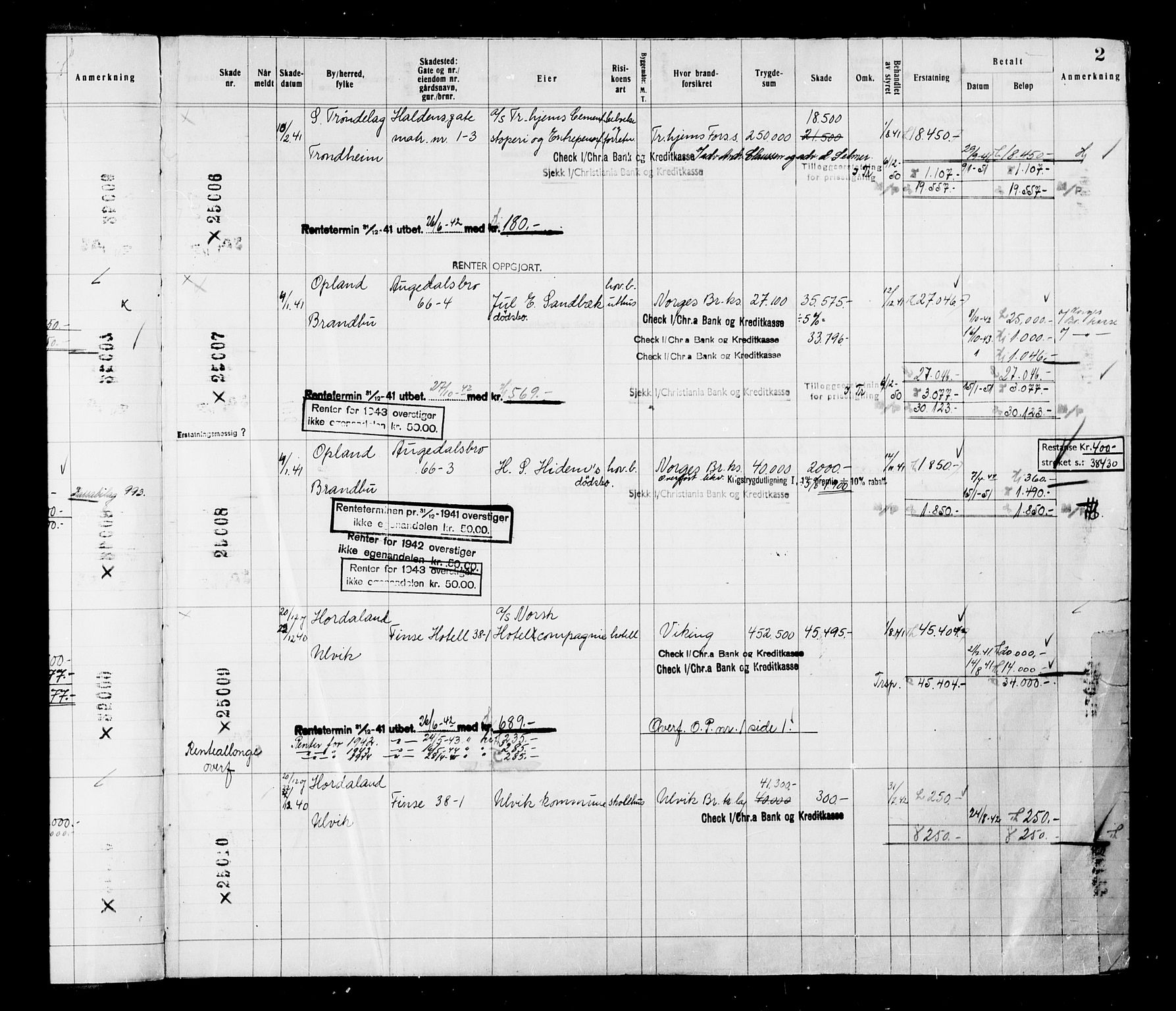 Krigsskadetrygdene for bygninger og løsøre, AV/RA-S-1548/V/L0033: Bygning, branntrygdet., 1940-1945