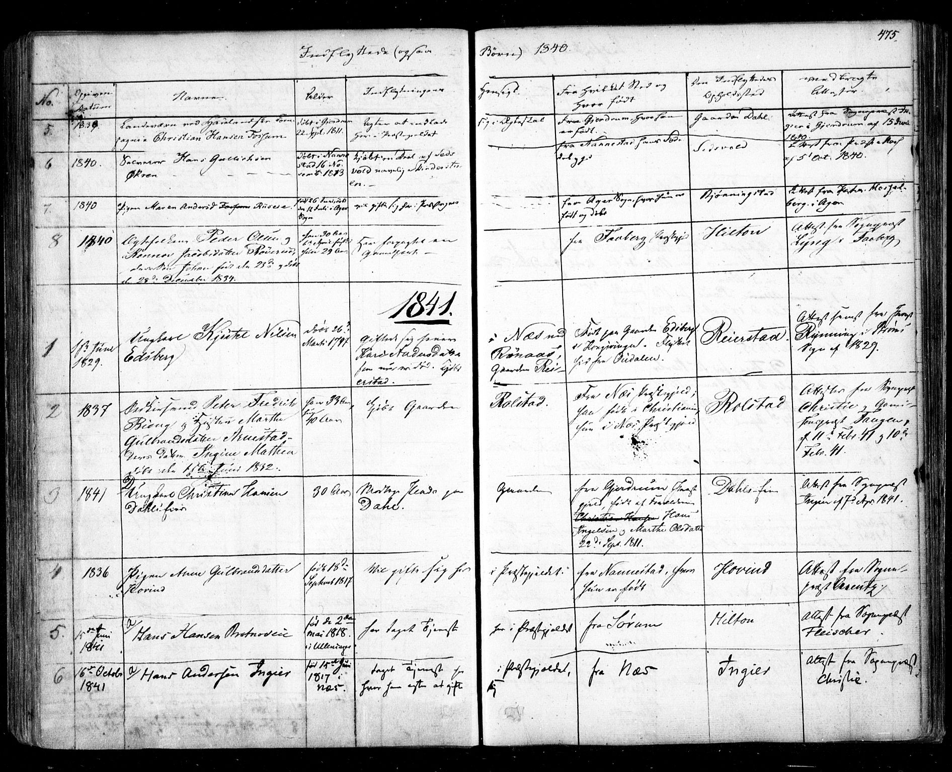 Ullensaker prestekontor Kirkebøker, AV/SAO-A-10236a/F/Fa/L0014.b: Ministerialbok nr. I 14B, 1836-1850, s. 475