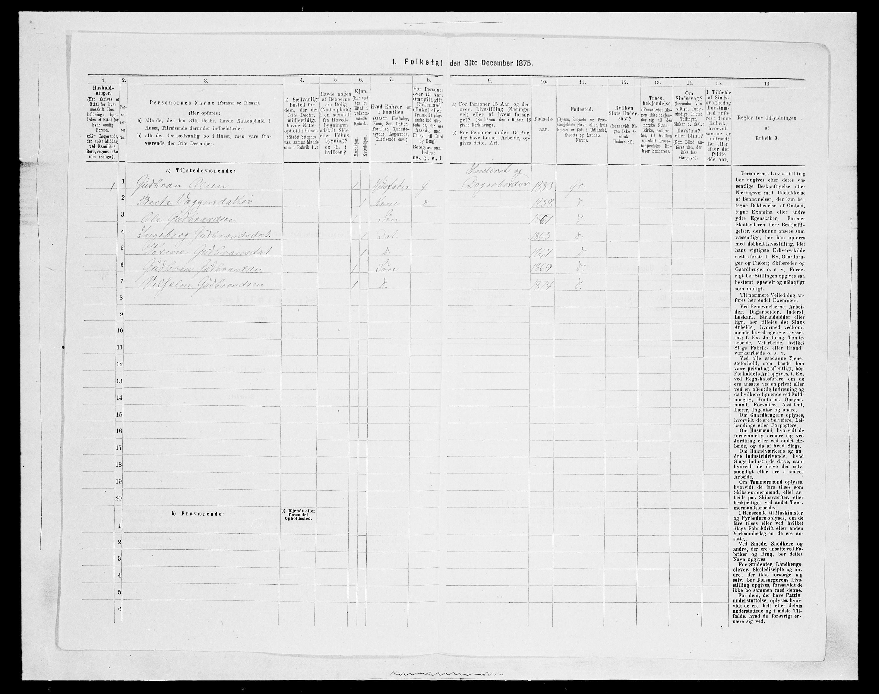 SAH, Folketelling 1875 for 0534P Gran prestegjeld, 1875, s. 2278