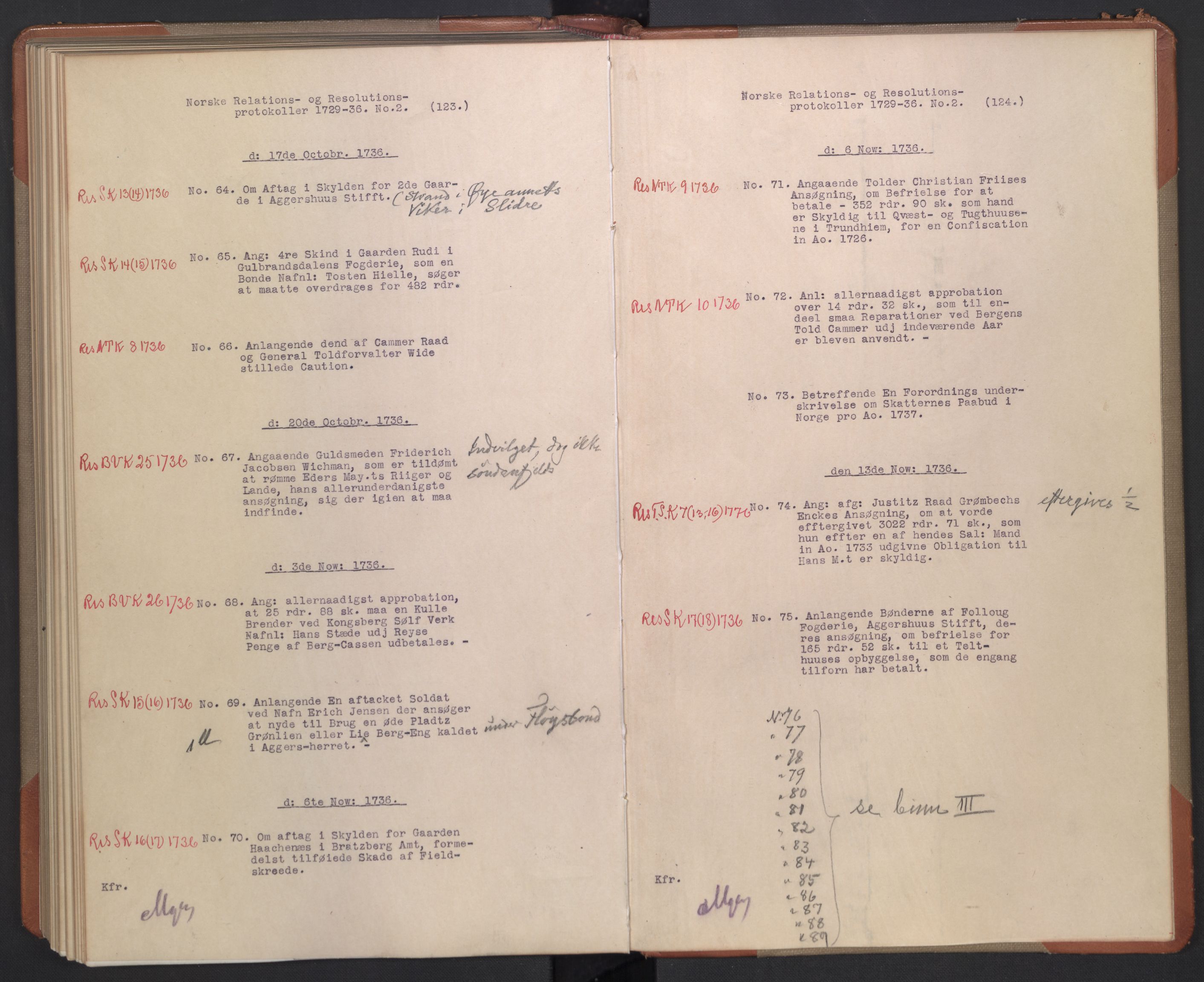 Avskriftsamlingen, AV/RA-EA-4022/F/Fb/L0116: Registratur over norske Relasjons- og resolusjonsprotokoller, 1729-1736, s. 88