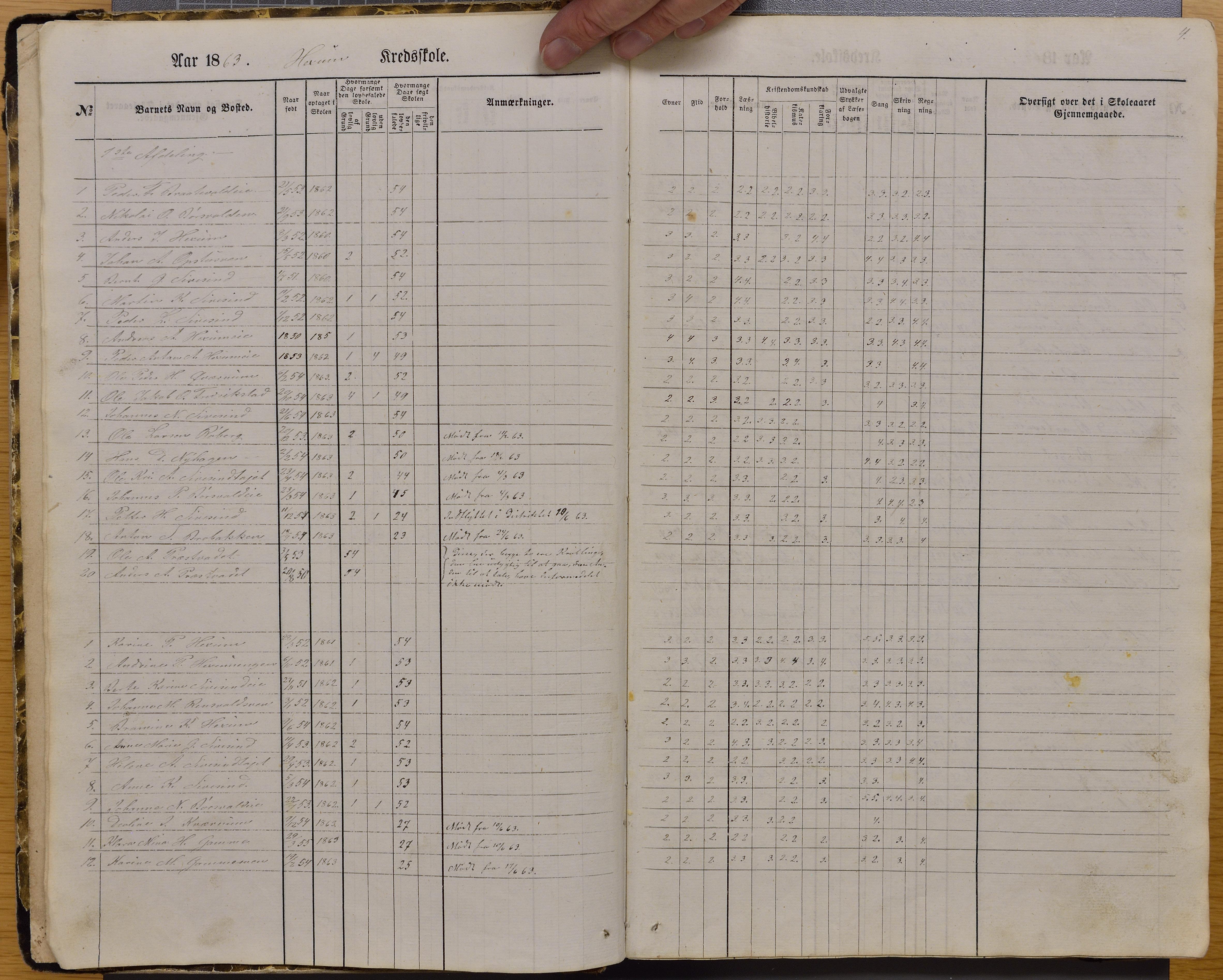 Vestre Toten kommunearkiv*, KVT/-/-/-: Skoleprotokoll for Heksum skole, 1863-1894