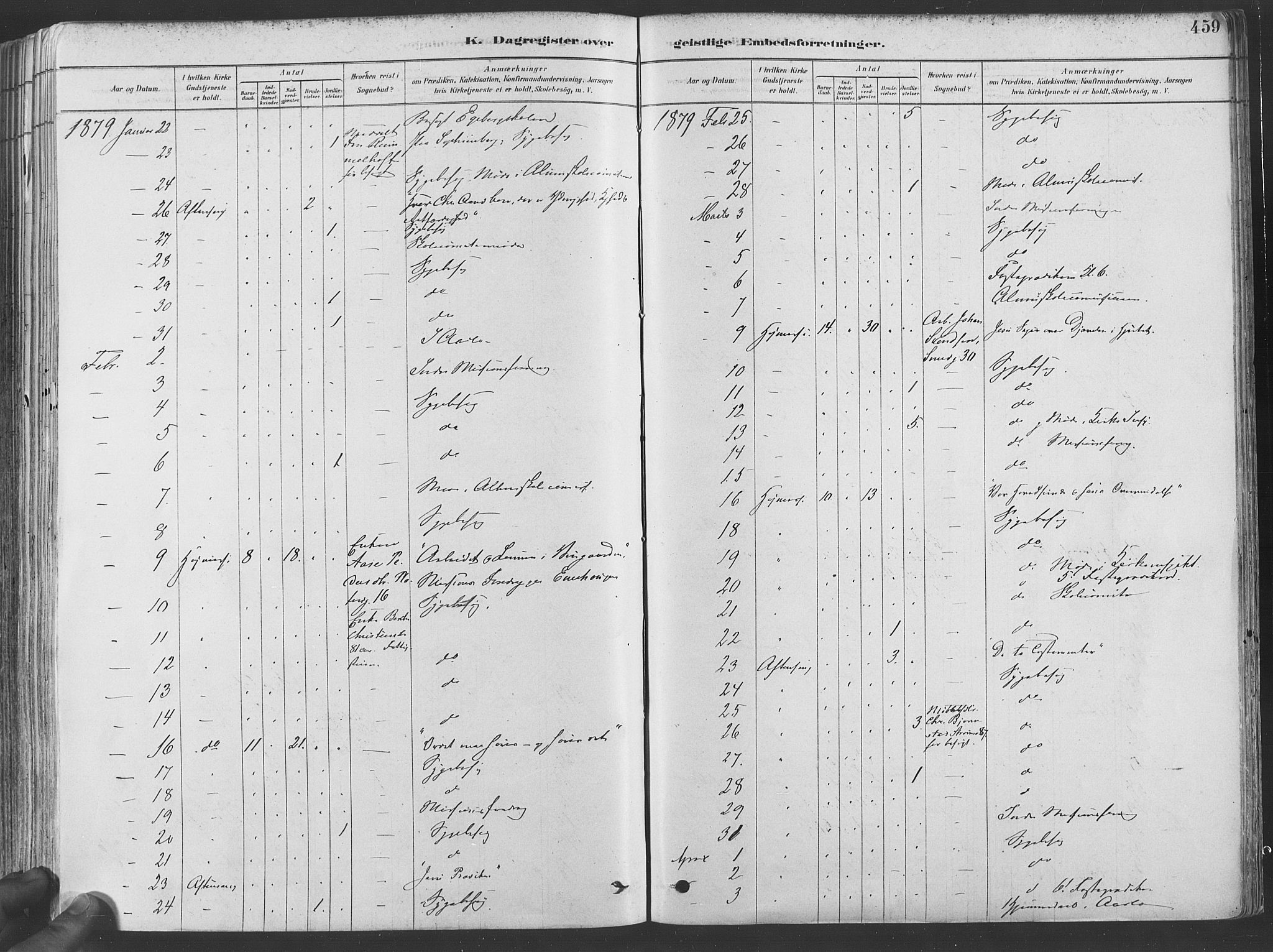 Grønland prestekontor Kirkebøker, SAO/A-10848/F/Fa/L0007: Ministerialbok nr. 7, 1878-1888, s. 459