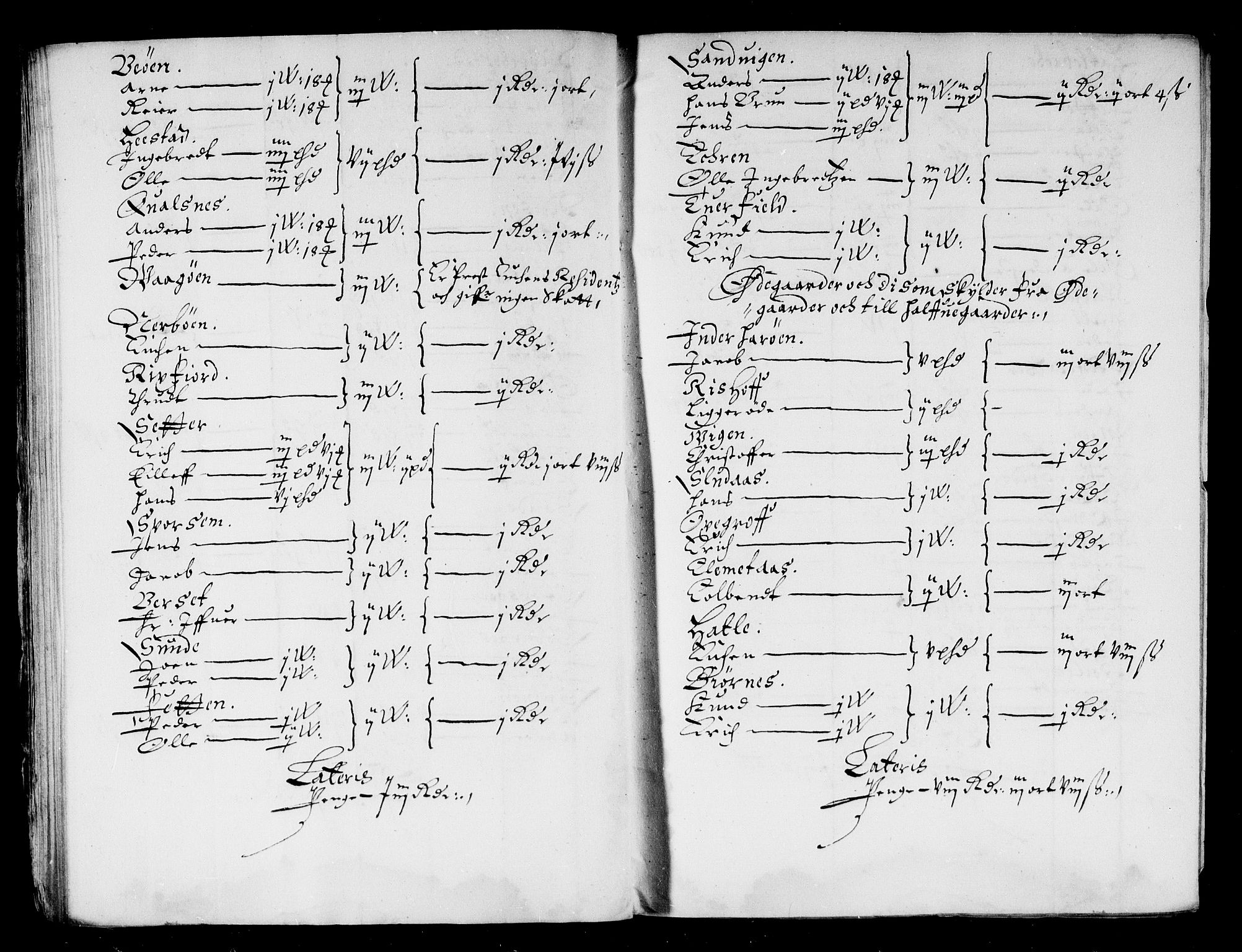 Rentekammeret inntil 1814, Reviderte regnskaper, Stiftamtstueregnskaper, Trondheim stiftamt og Nordland amt, AV/RA-EA-6044/R/Rd/L0015: Trondheim stiftamt, 1665