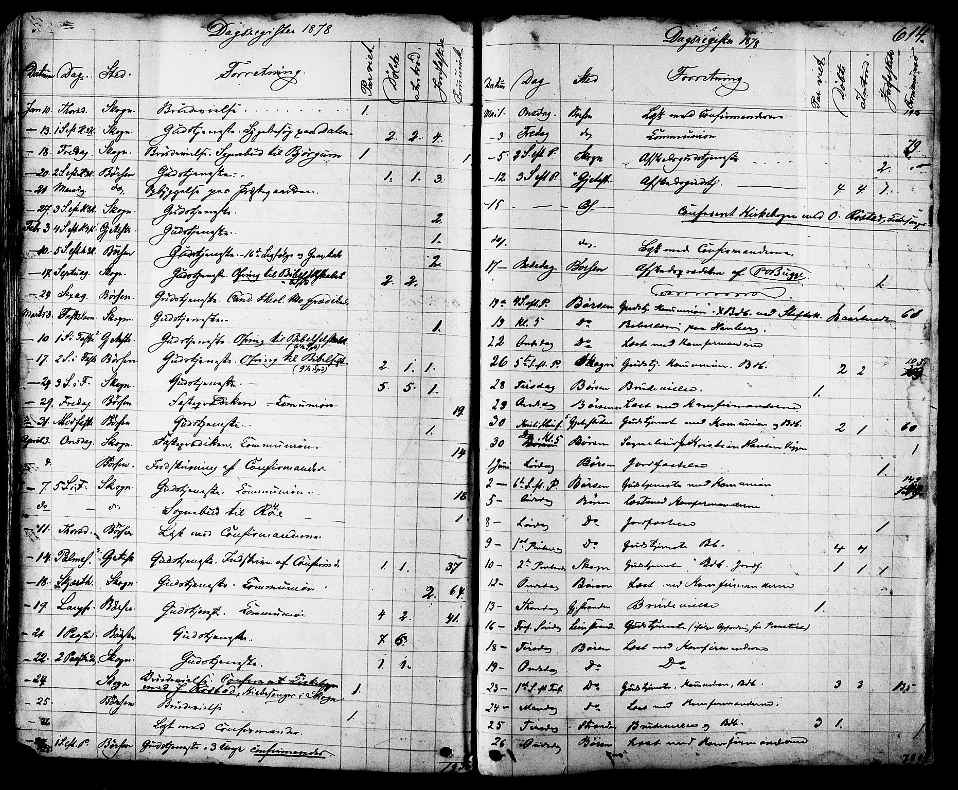 Ministerialprotokoller, klokkerbøker og fødselsregistre - Sør-Trøndelag, SAT/A-1456/665/L0772: Ministerialbok nr. 665A07, 1856-1878, s. 614