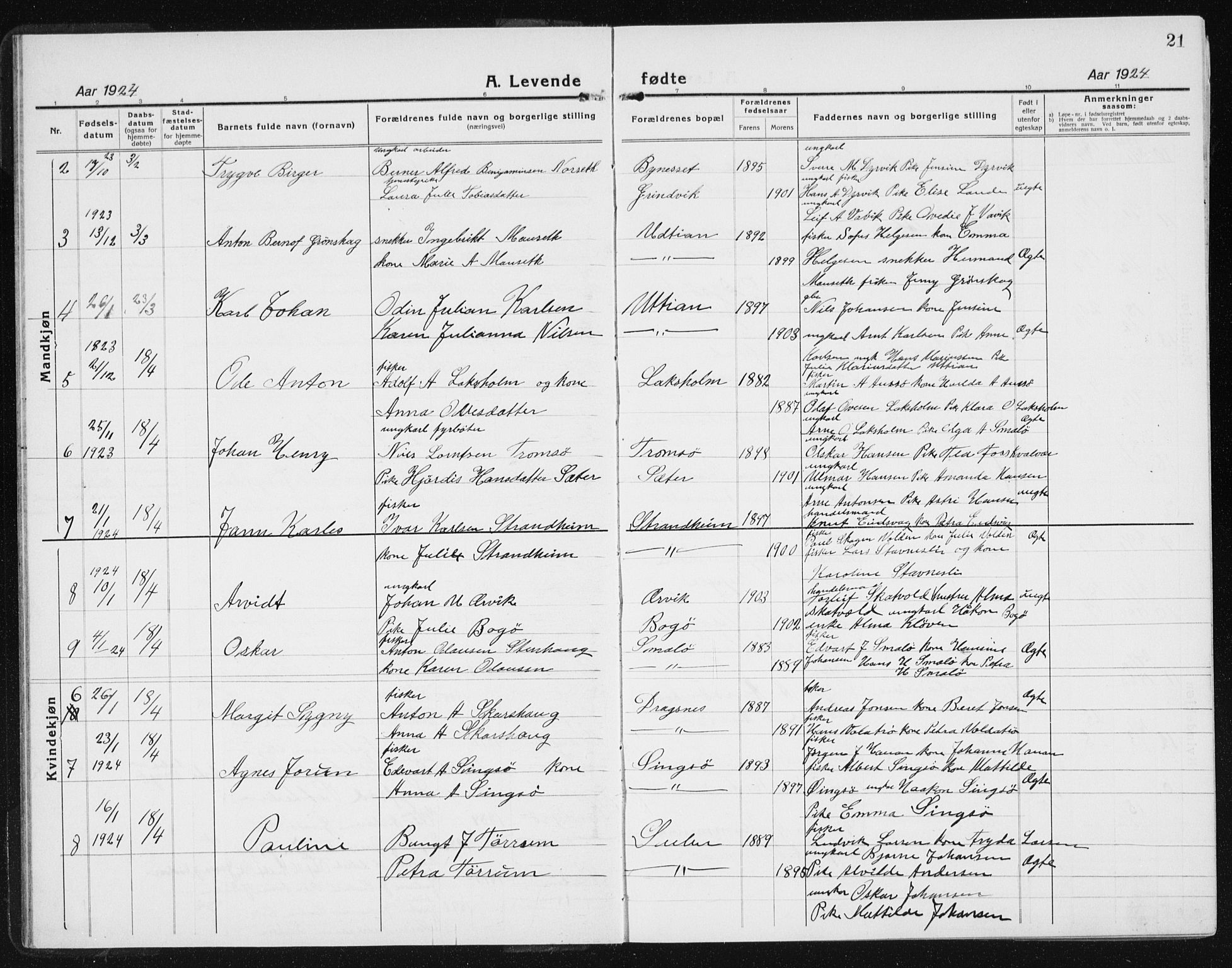 Ministerialprotokoller, klokkerbøker og fødselsregistre - Sør-Trøndelag, SAT/A-1456/640/L0589: Klokkerbok nr. 640C06, 1922-1934, s. 21