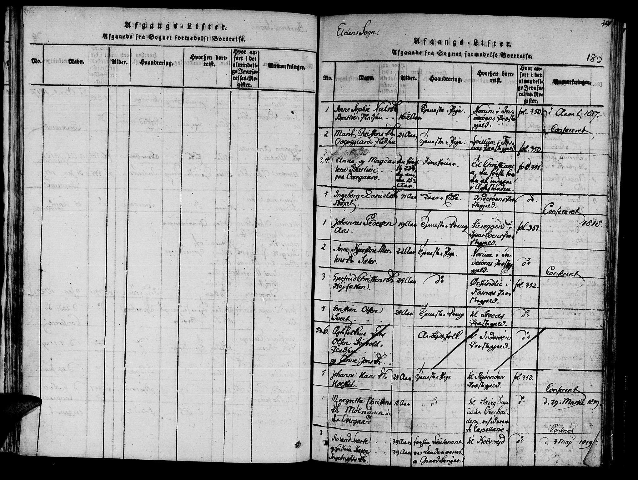 Ministerialprotokoller, klokkerbøker og fødselsregistre - Nord-Trøndelag, AV/SAT-A-1458/741/L0387: Ministerialbok nr. 741A03 /3, 1817-1822, s. 180