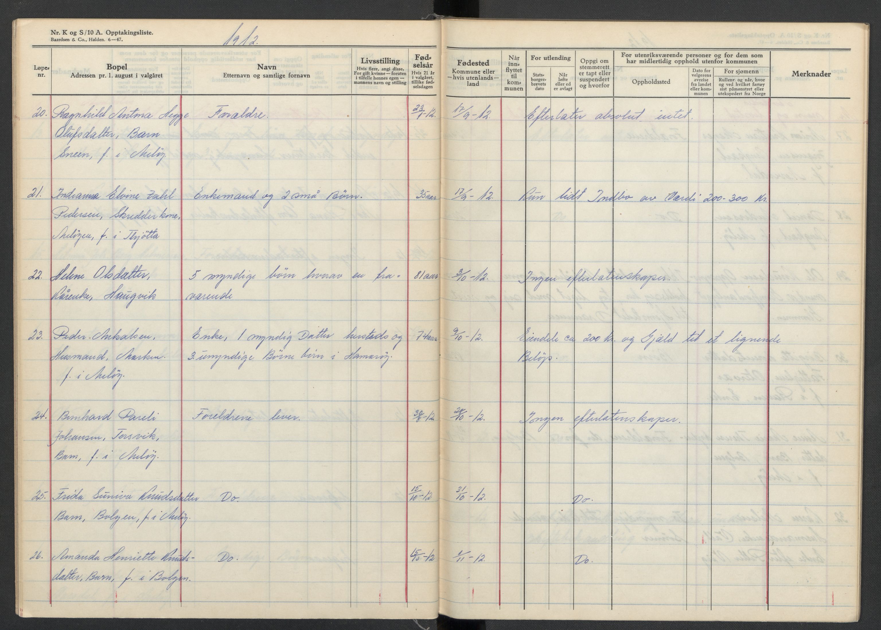 Meløy lensmannskontor, SAT/A-5701/1/02/L0001: 2.01.01 - Dødsfallsprotokoll, 1911-1917