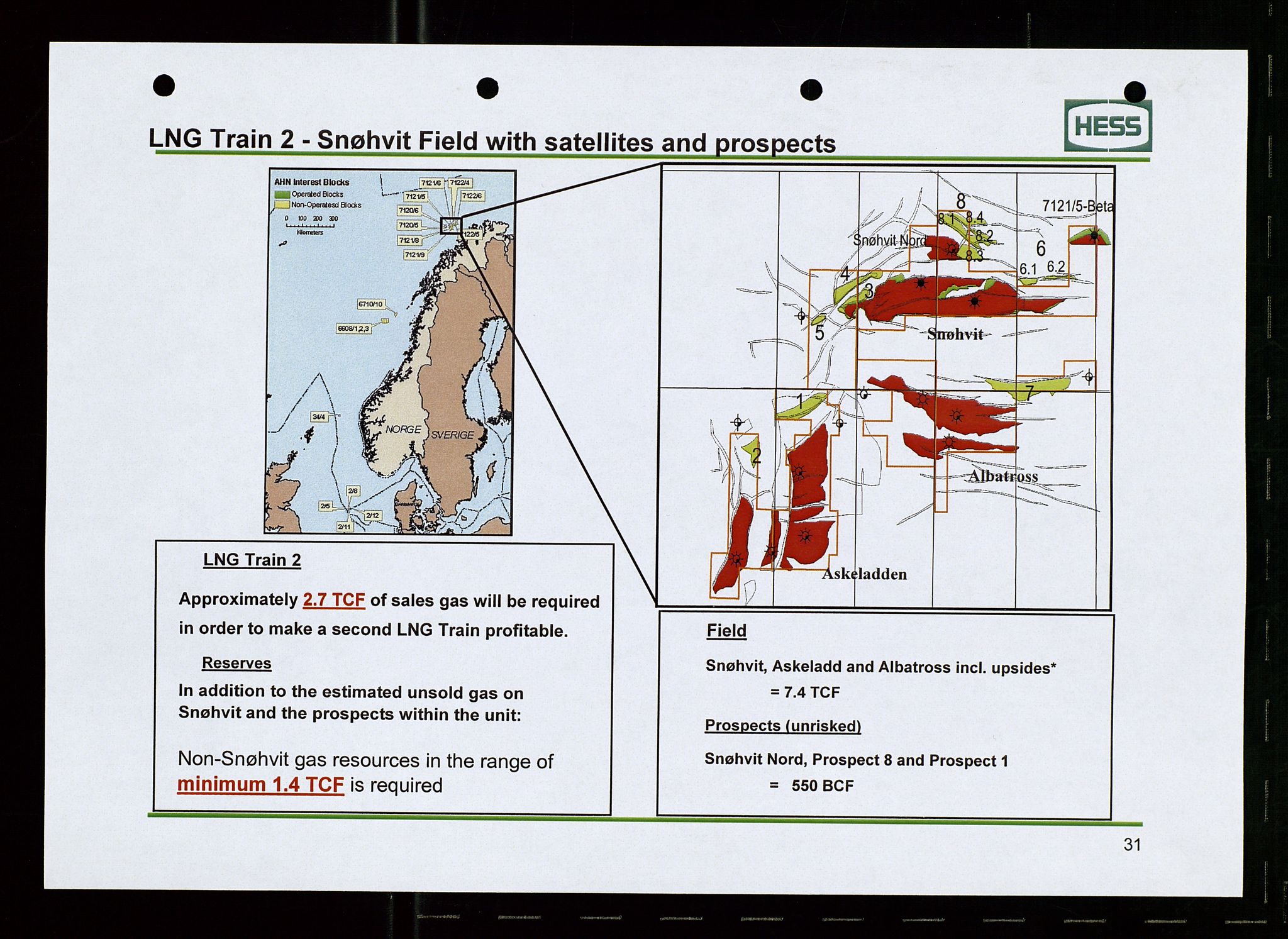 Pa 1766 - Hess Norge AS, AV/SAST-A-102451/A/Aa/L0005: Referater og sakspapirer, 2002-2005, s. 401