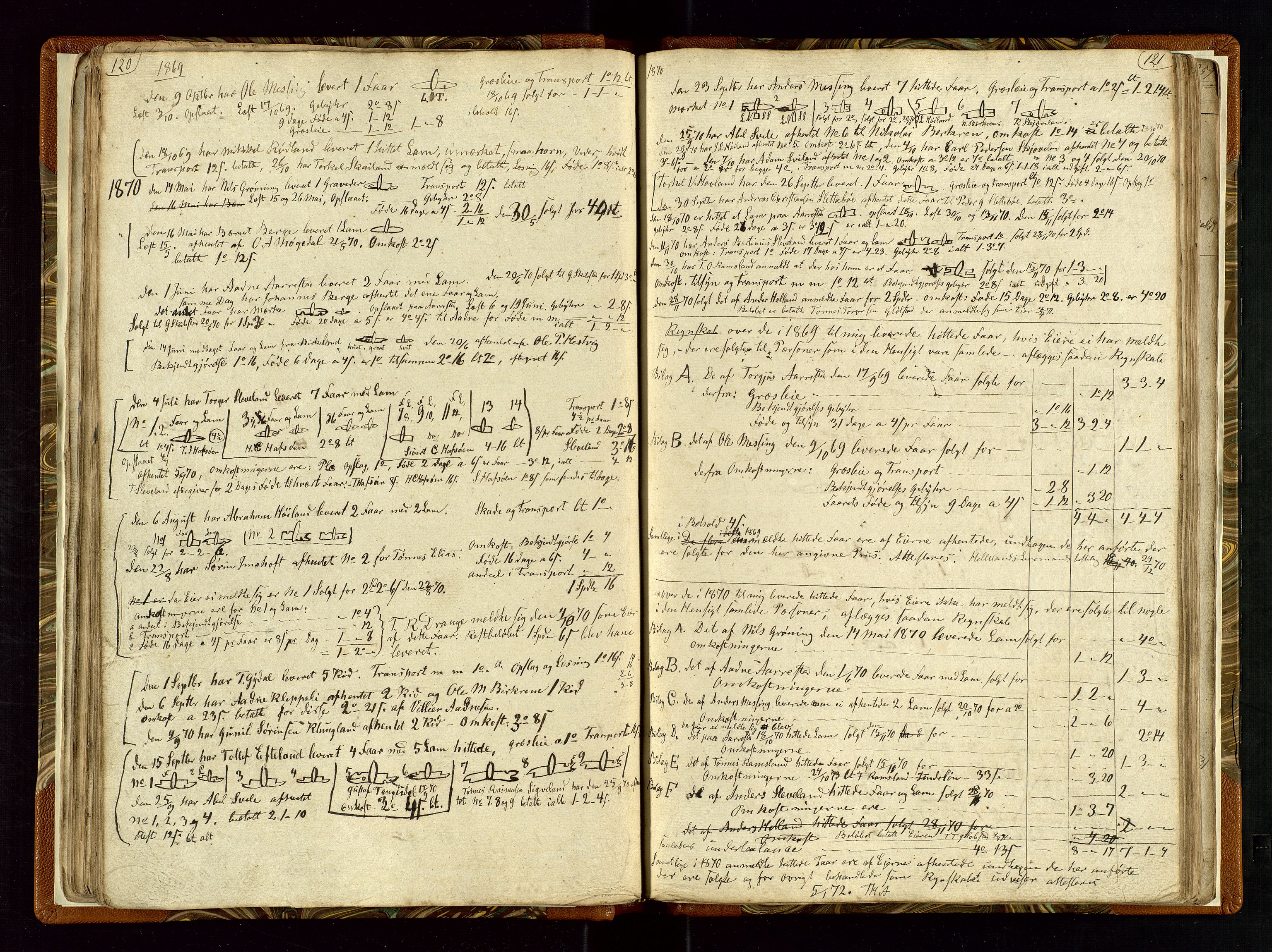 Helleland lensmannskontor, SAST/A-100209/Ya/L0003: Diverseprotokoll, 1842-1960, s. 120-121