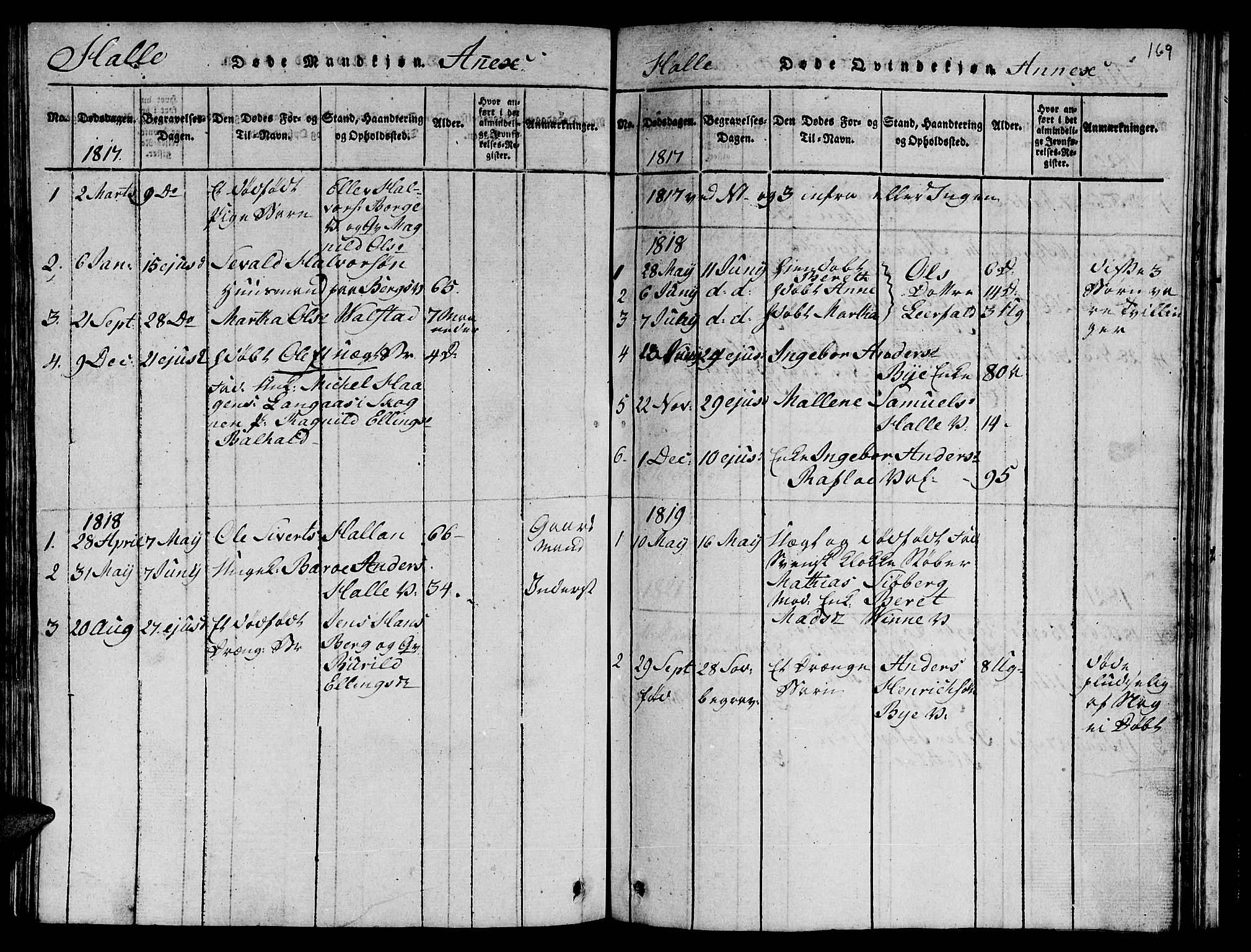 Ministerialprotokoller, klokkerbøker og fødselsregistre - Nord-Trøndelag, SAT/A-1458/723/L0251: Klokkerbok nr. 723C01 /3, 1817-1821, s. 169
